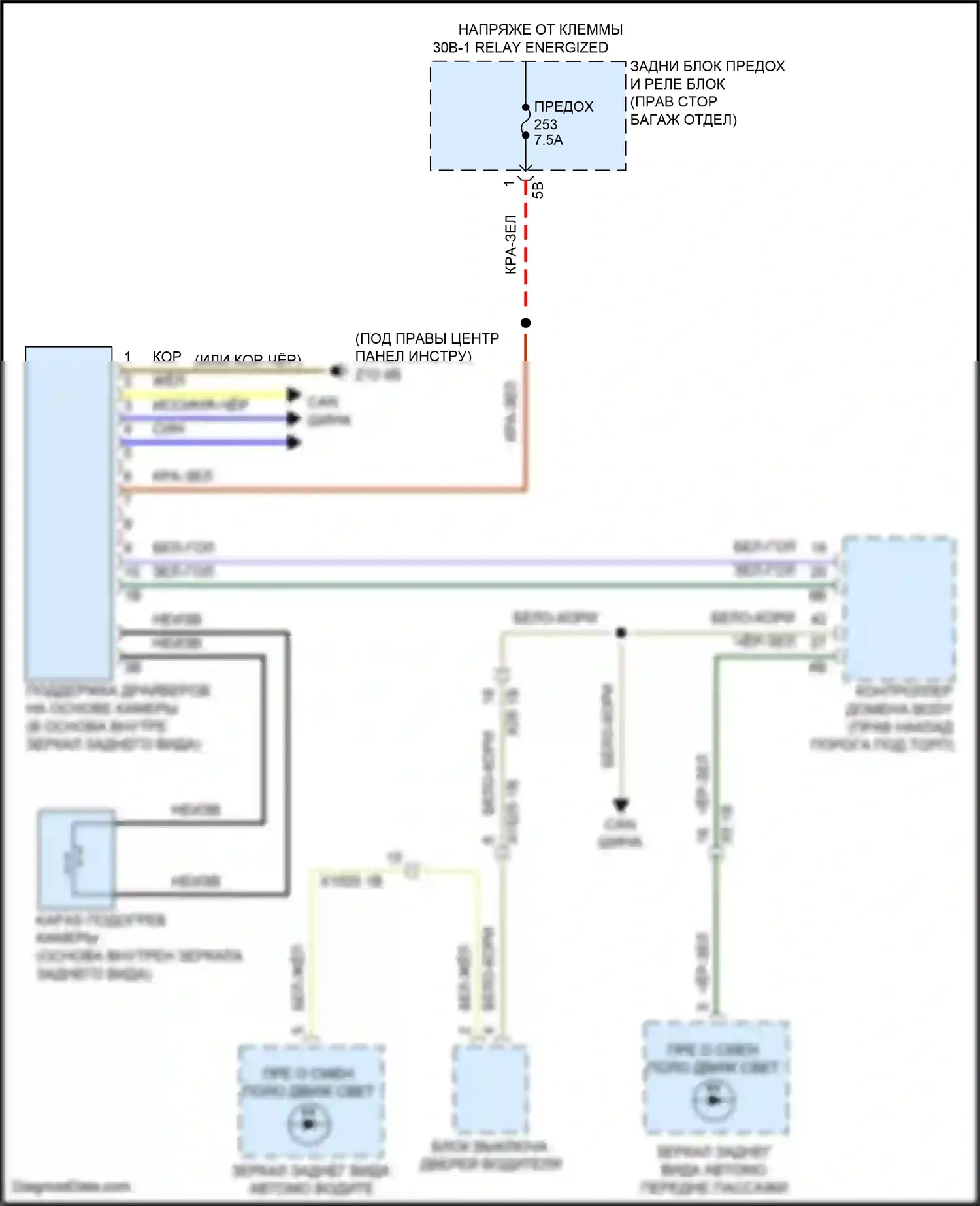 X7 BMW G07 рестайлинг (2022-2024): Электросхема сигнализации о выезде с полосы движения 