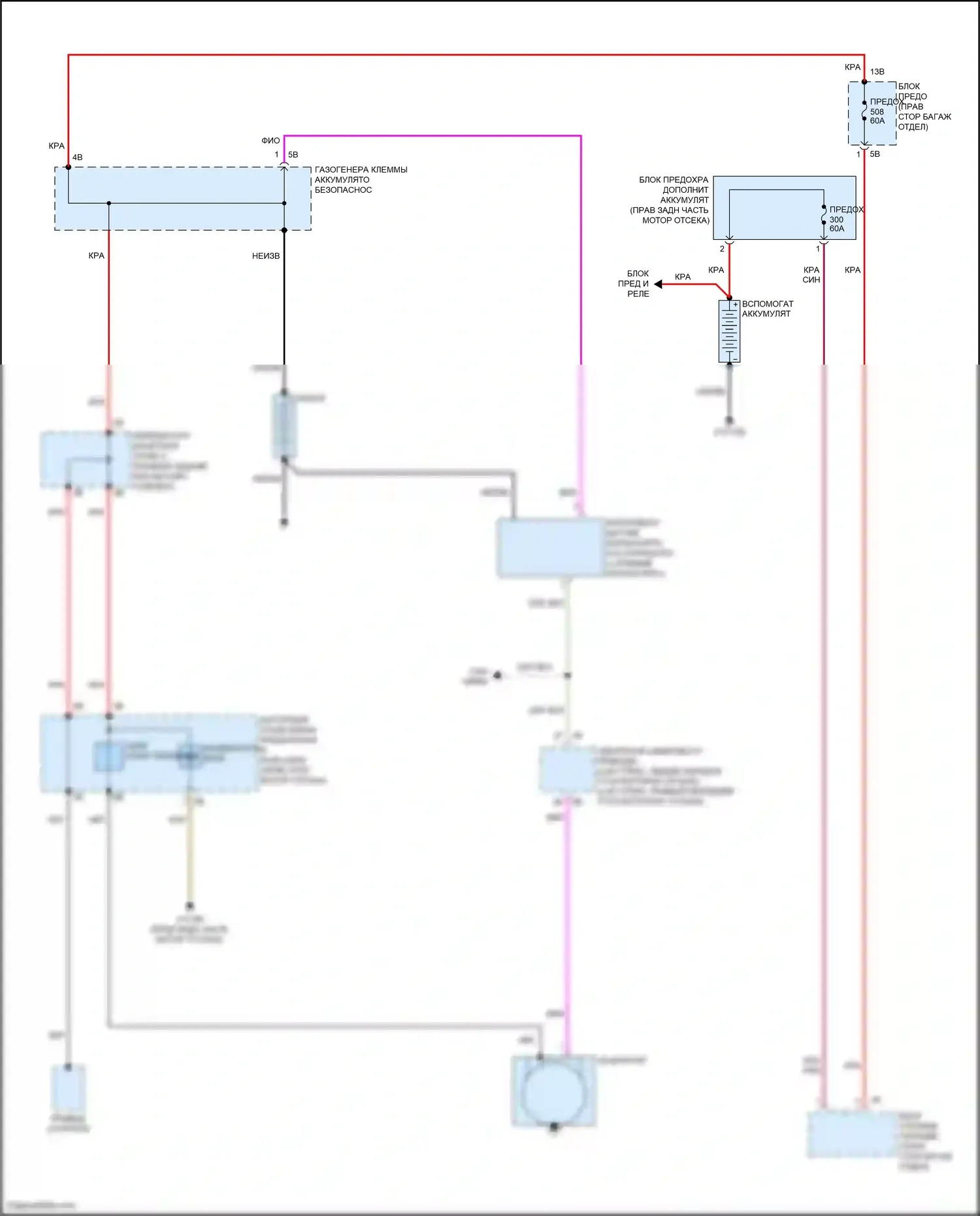 X7 BMW G07 рестайлинг (2022-2024): Электросхема генератора, без двойного накопителя 