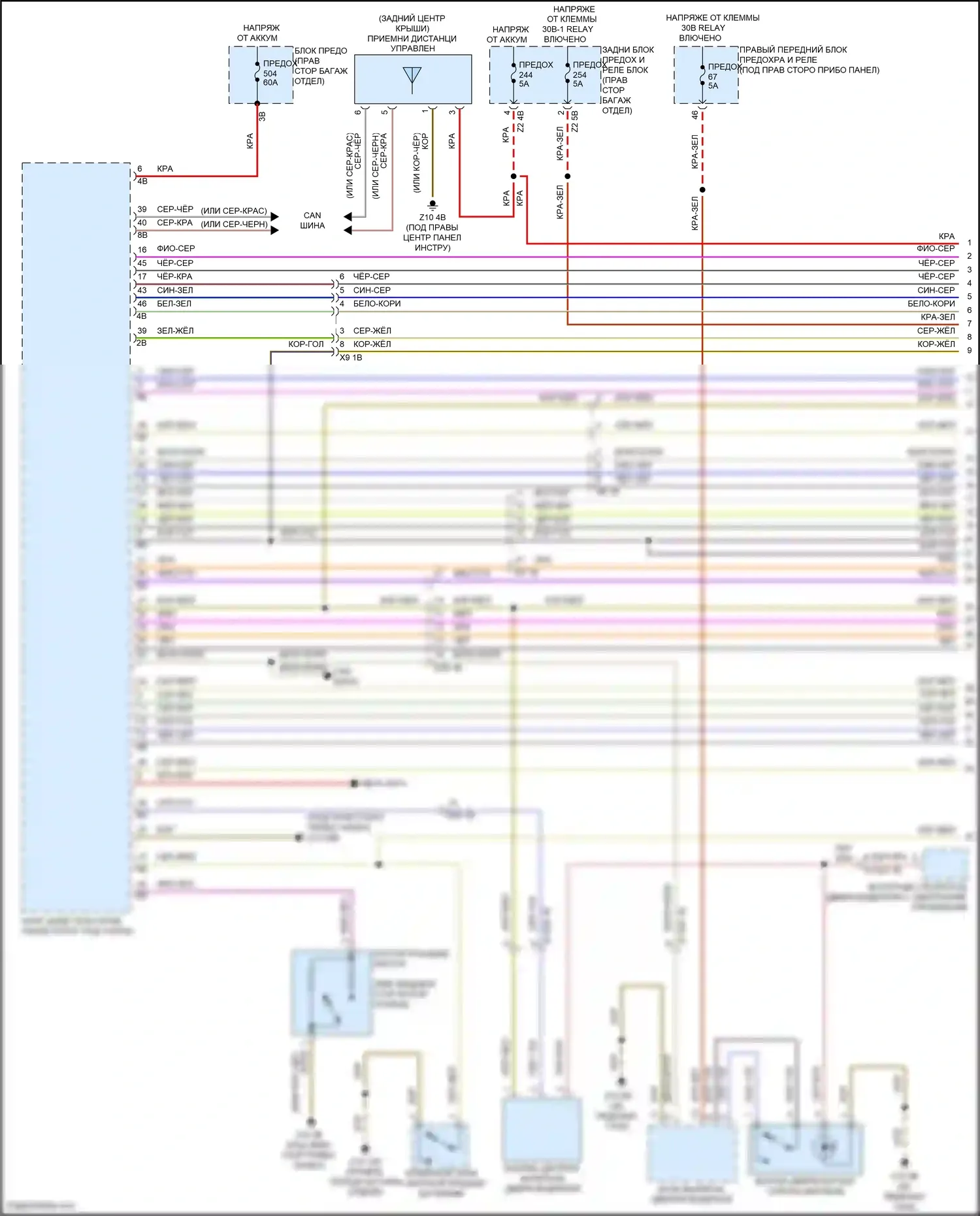 X7 BMW G07 рестайлинг (2022-2024): Электросхема центрального замка (1 из 5) 