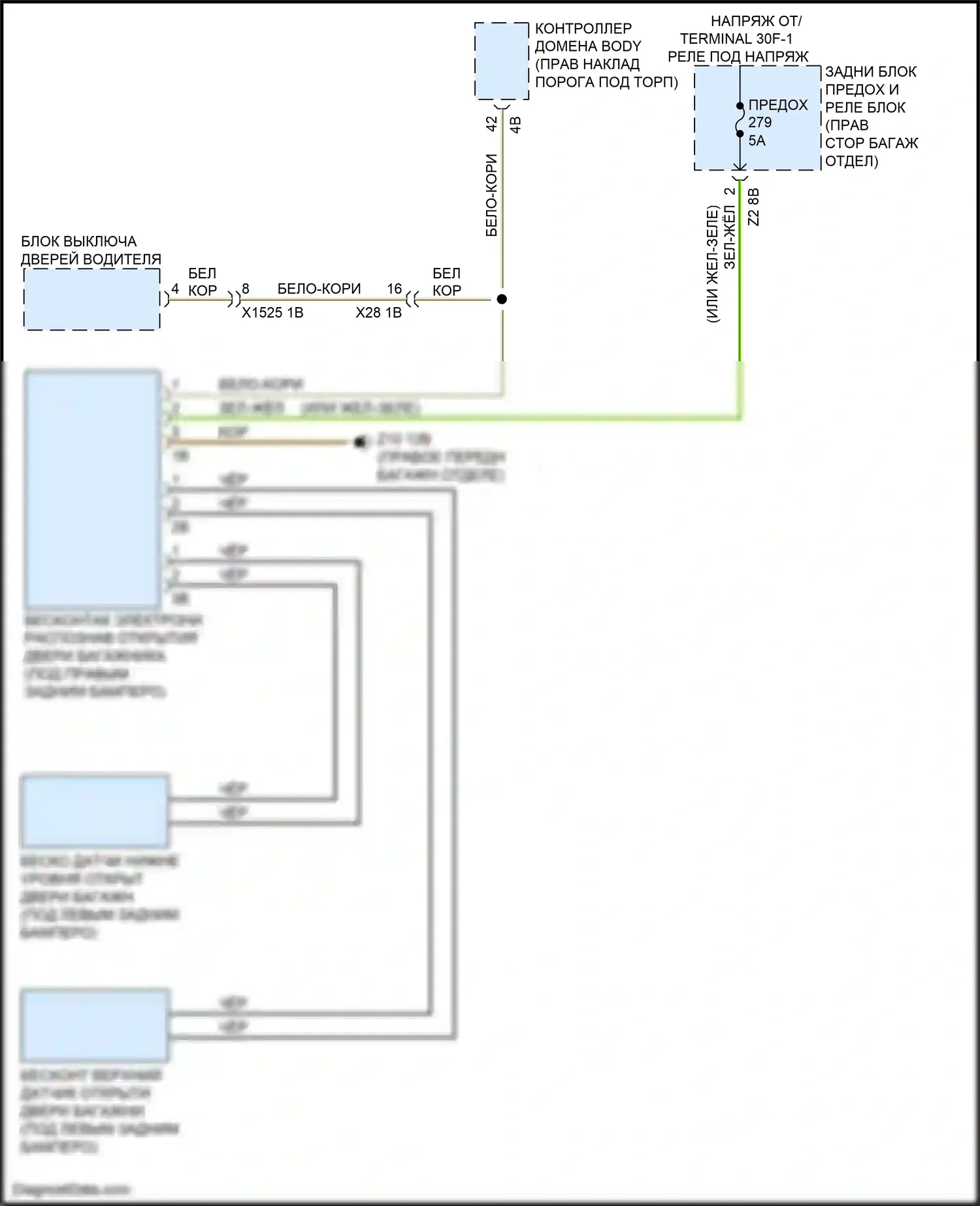 X7 BMW G07 (2018-2022): Электросхема бесконтактного открывания двери багажника 