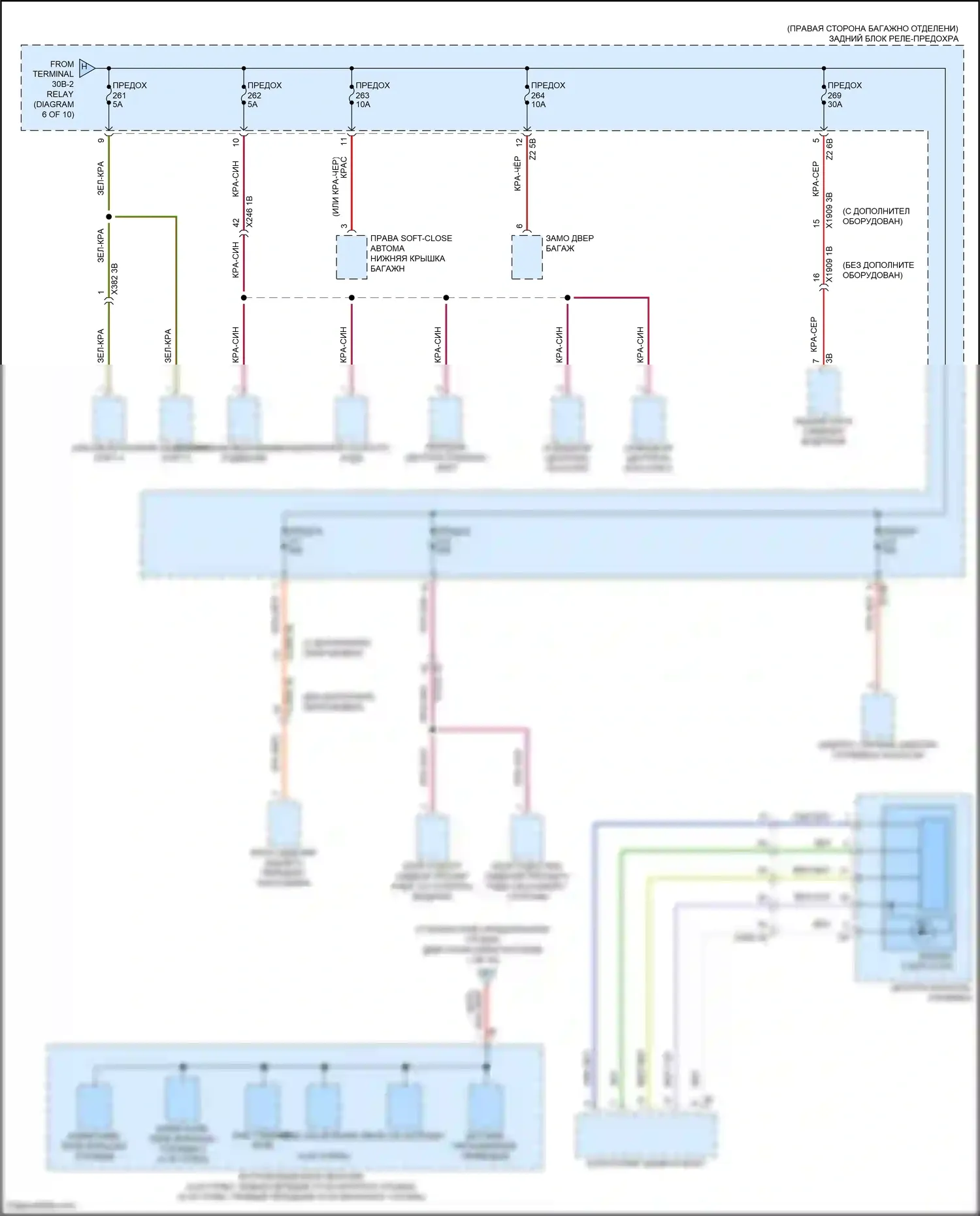 X7 BMW G07 (2018-2022): Электросхема блока предохранителей реле (8 из 10) 