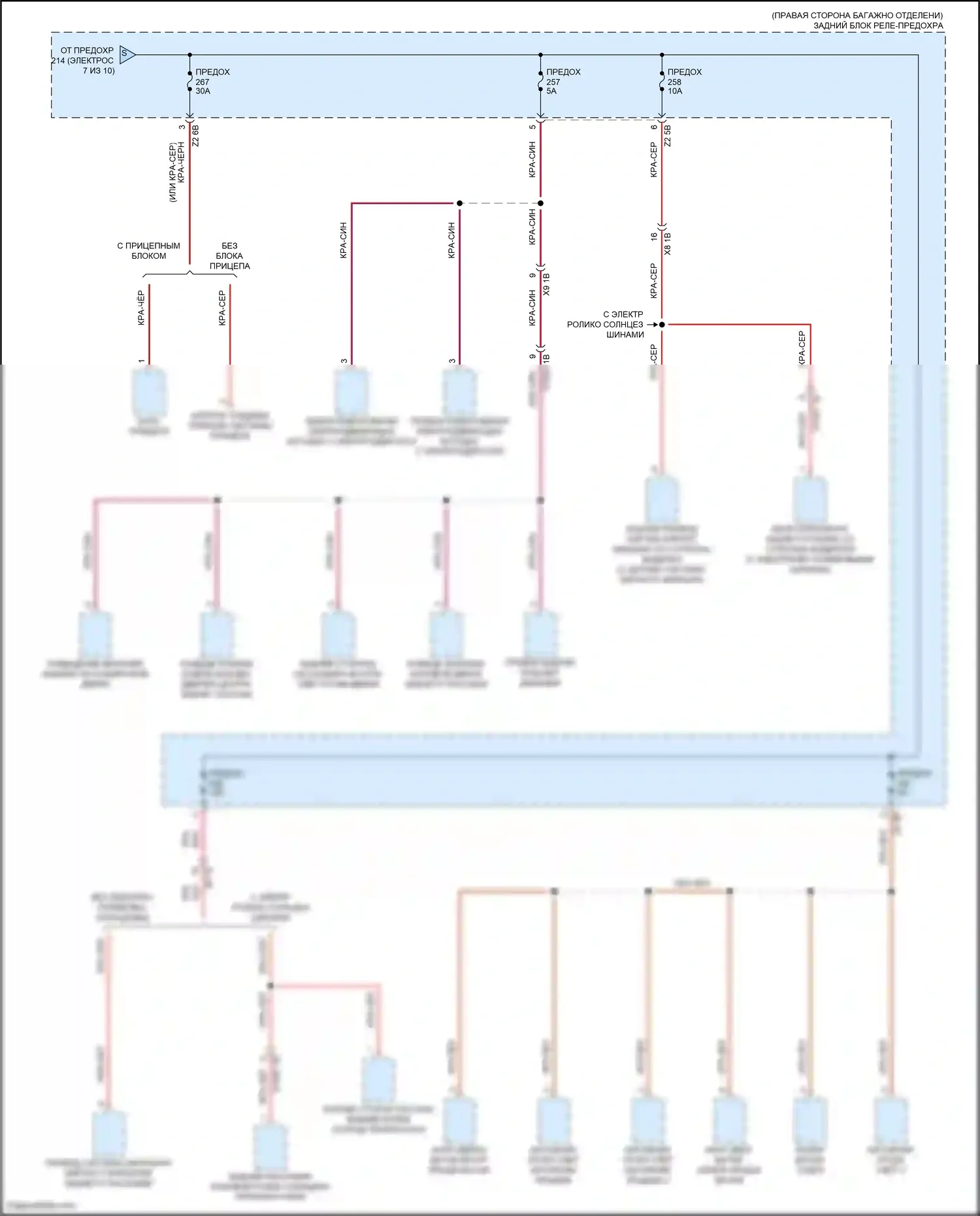 X7 BMW G07 (2018-2022): Электросхема блока предохранителей реле (9 из 10) 