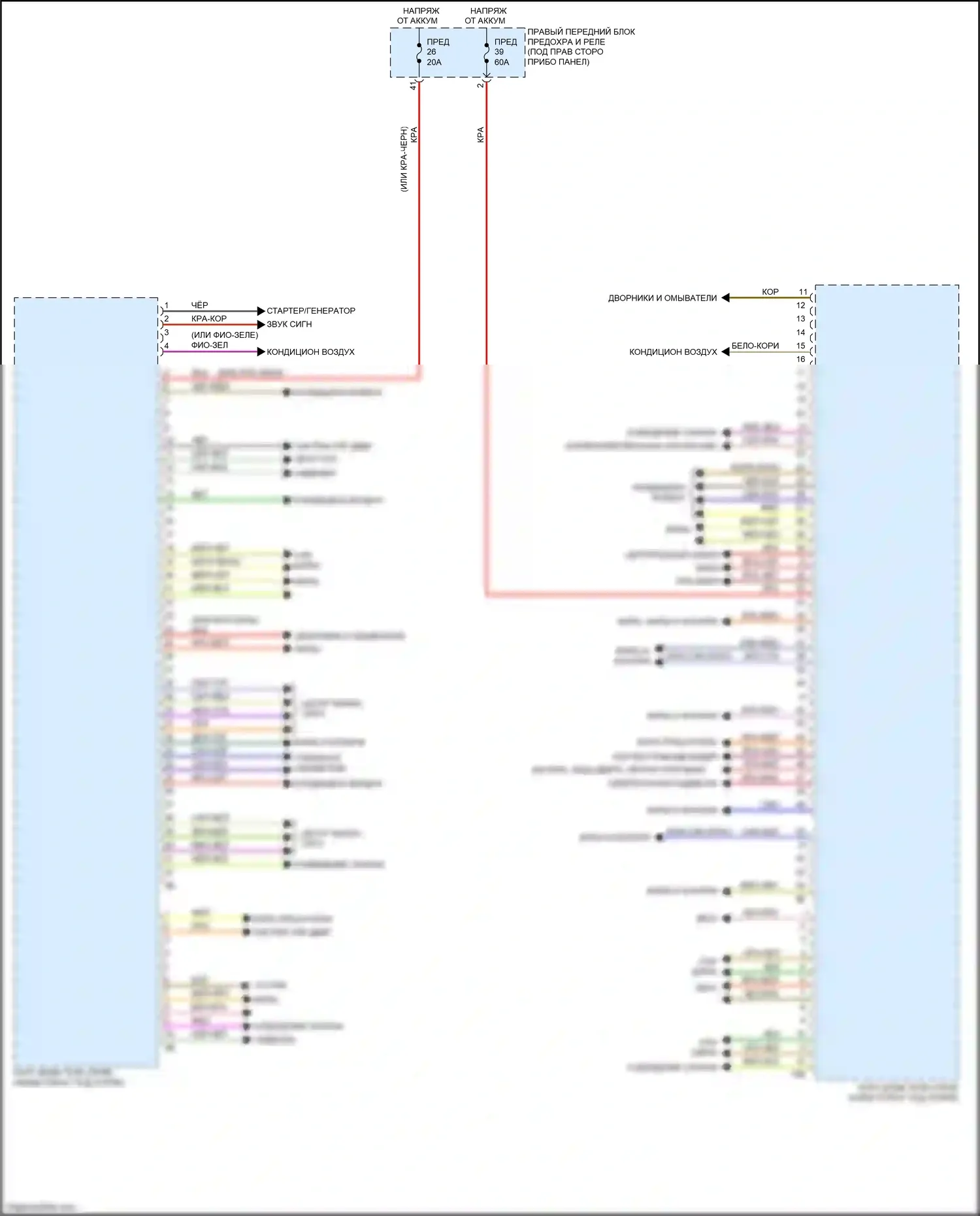 X7 BMW G07 (2018-2022): Электросхема блоков управления кузовом (1 из 3) 