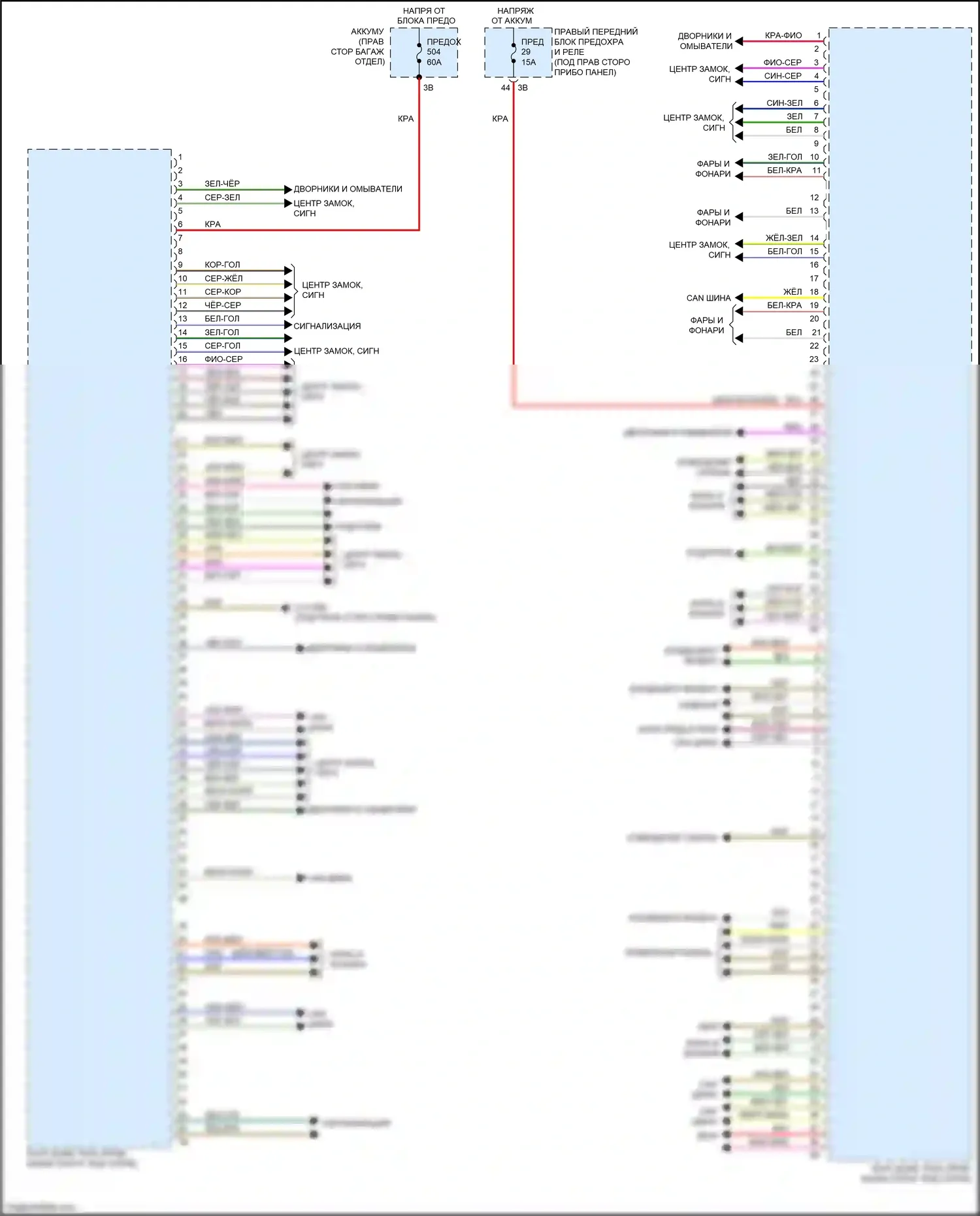 X7 BMW G07 (2018-2022): Электросхема блоков управления кузовом (2 из 3) 