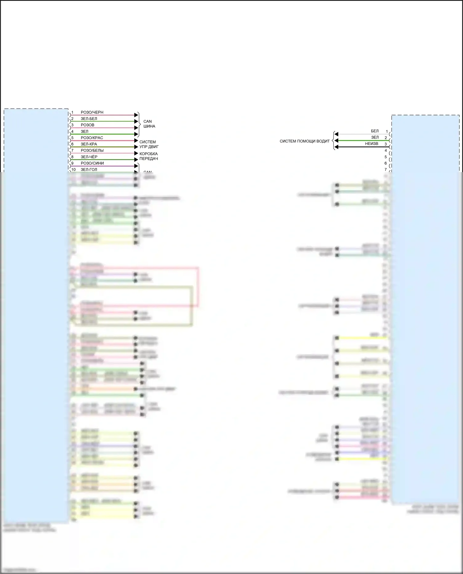X7 BMW G07 (2018-2022): Электросхема блоков управления кузовом (3 из 3) 