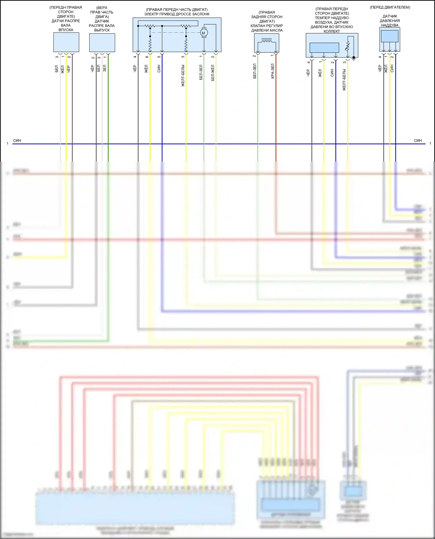 X7 BMW G07 (2018-2022): Электросхема двигателя 4,4л турбо (2 из 11) 
