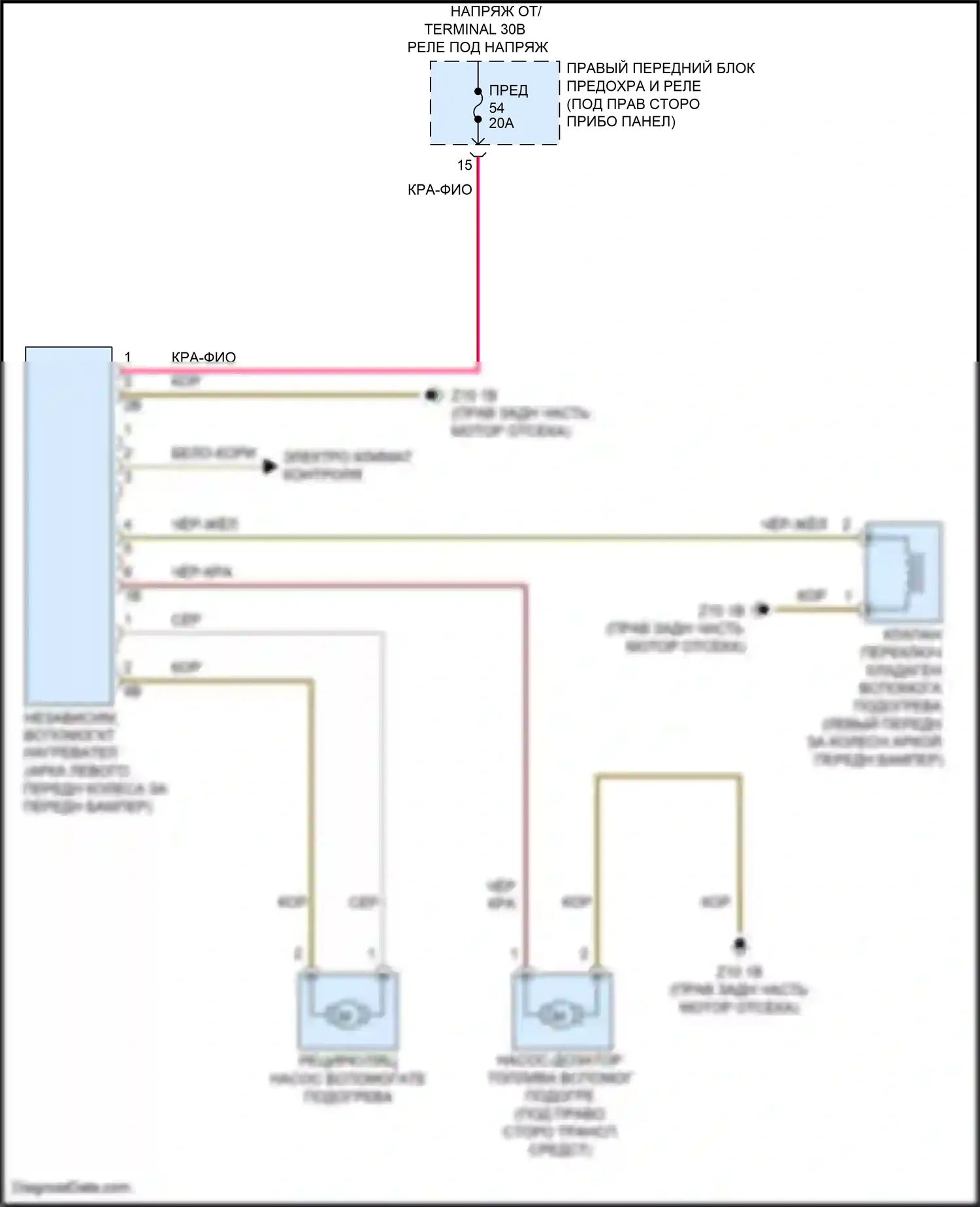 X7 BMW G07 (2018-2022): Электросхема автономного отопления 