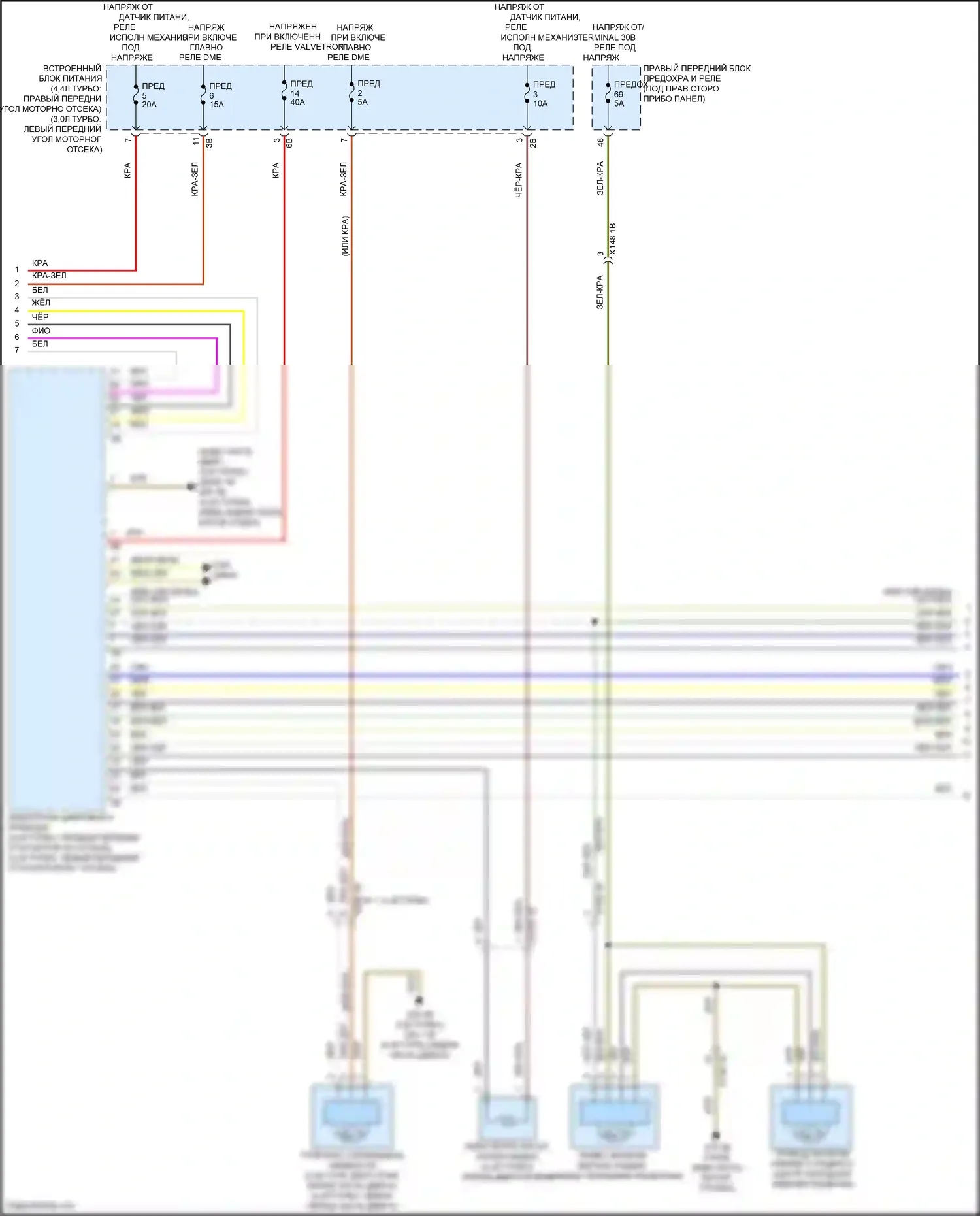 X7 BMW G07 (2018-2022): Электросхема климат контроля (5 из 6) 