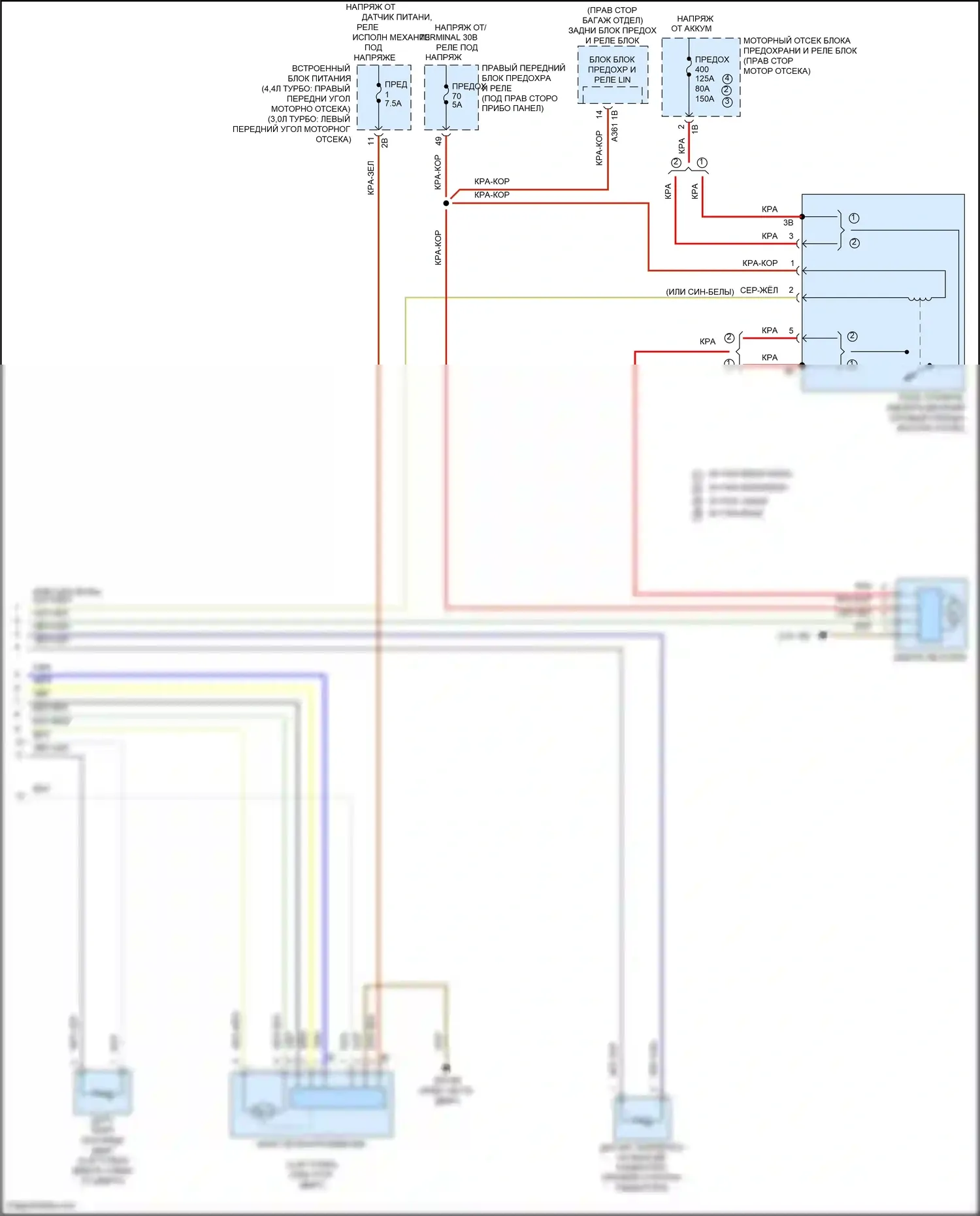 X7 BMW G07 (2018-2022): Электросхема климат контроля (6 из 6) 