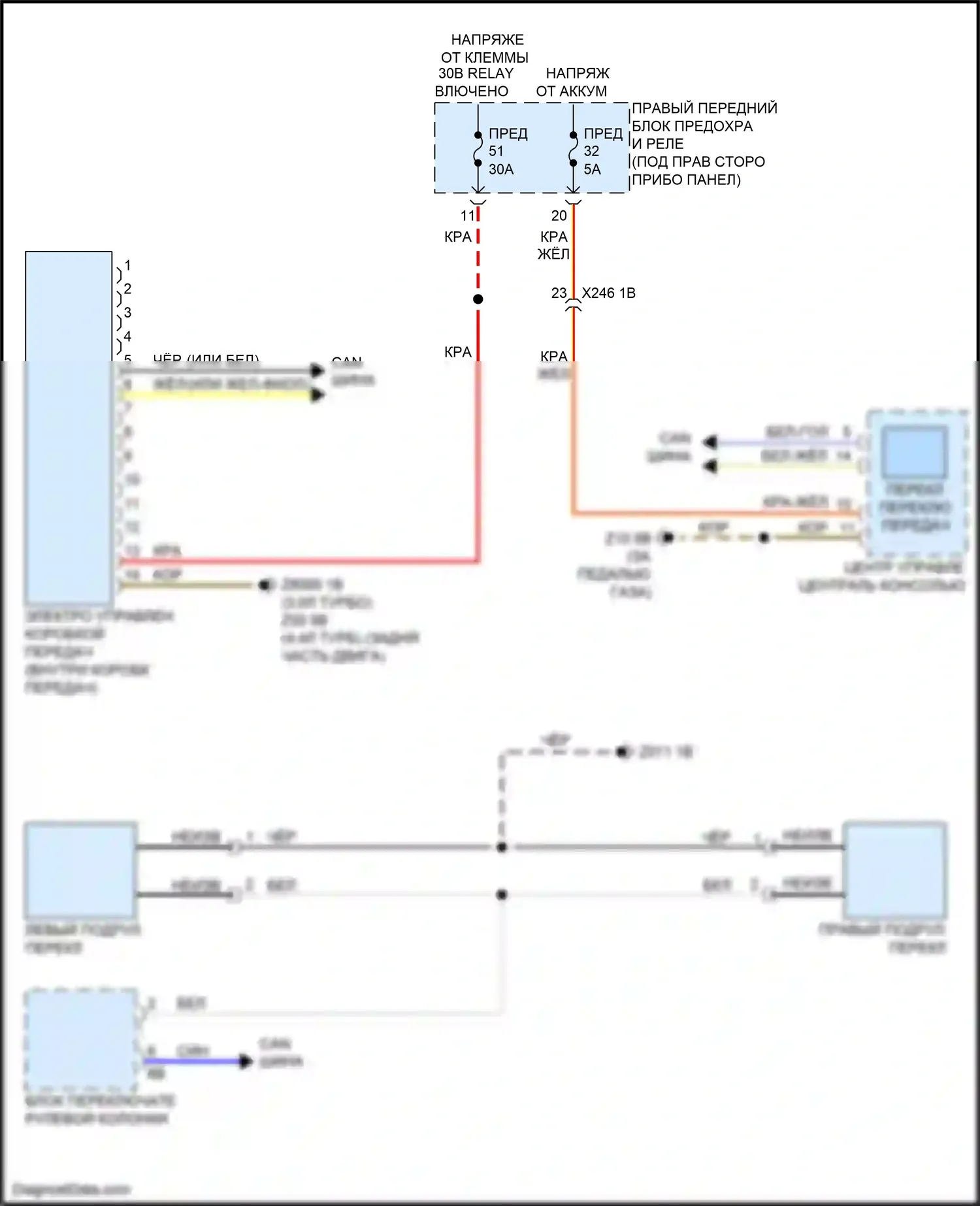 X7 BMW G07 (2018-2022): Электросхема автоматической коробки передач 