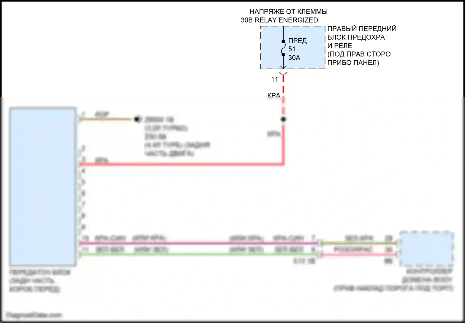 X7 BMW G07 (2018-2022): Электросхема awd 