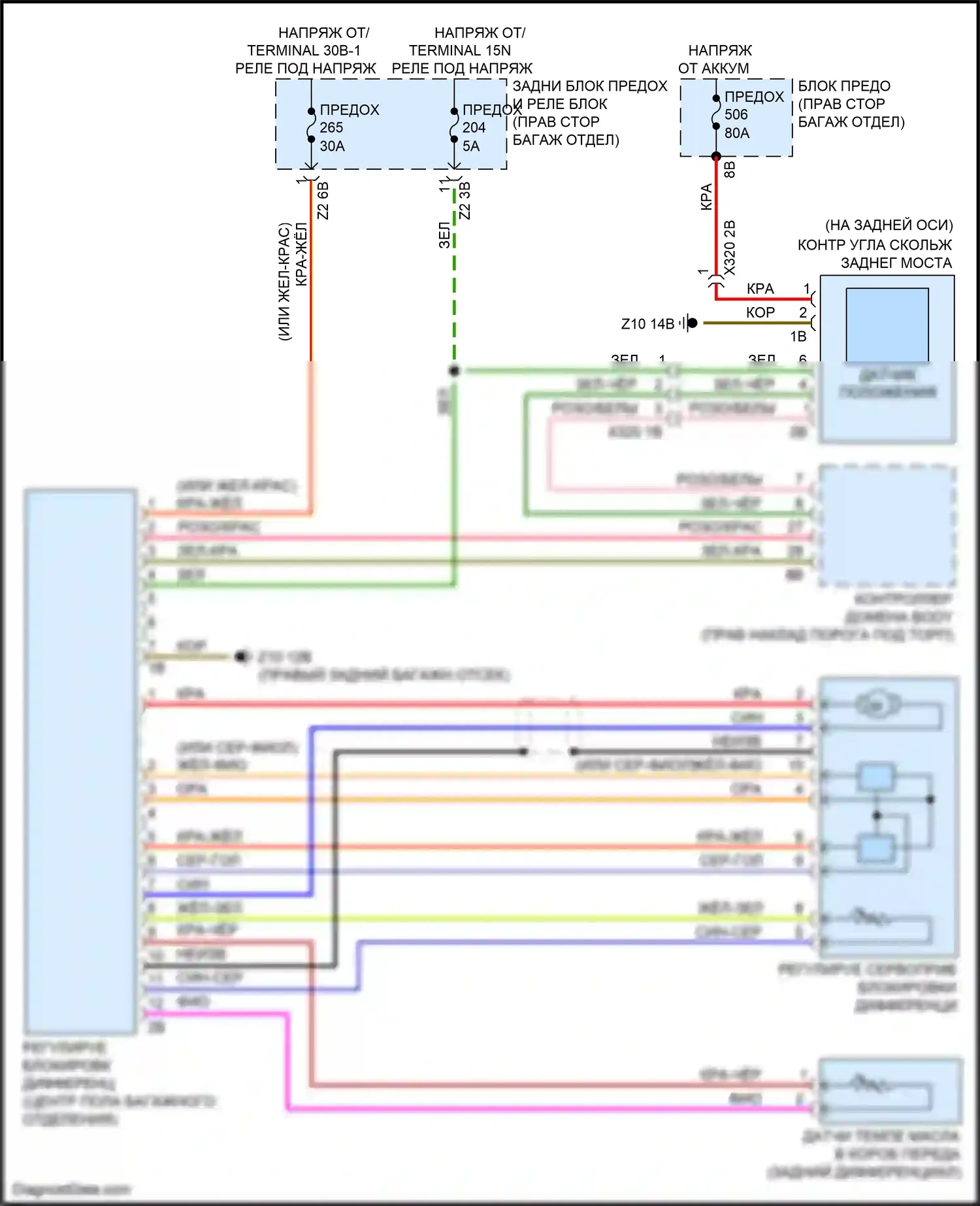 X7 BMW G07 (2018-2022): Электросхема заднего моста 