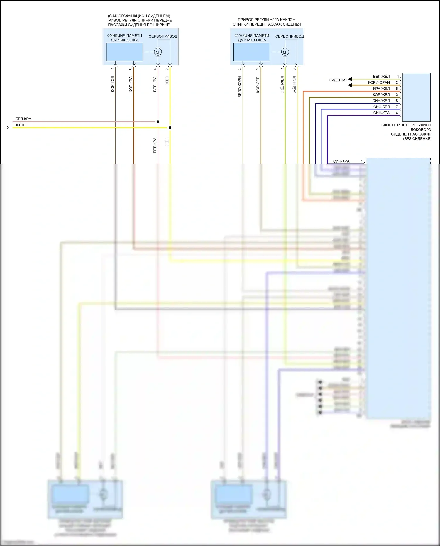 X7 BMW G07 (2018-2022): Электросхема сиденья памяти пассажира (2 из 2) 