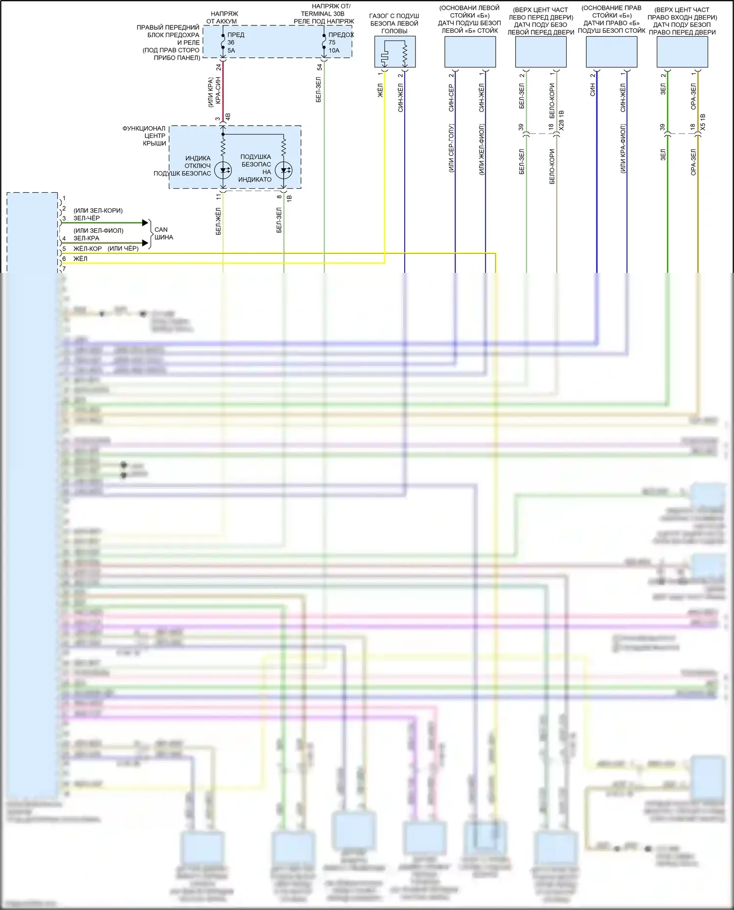 X7 BMW G07 (2018-2022): Электросхема подушек безопасности (1 из 4) 