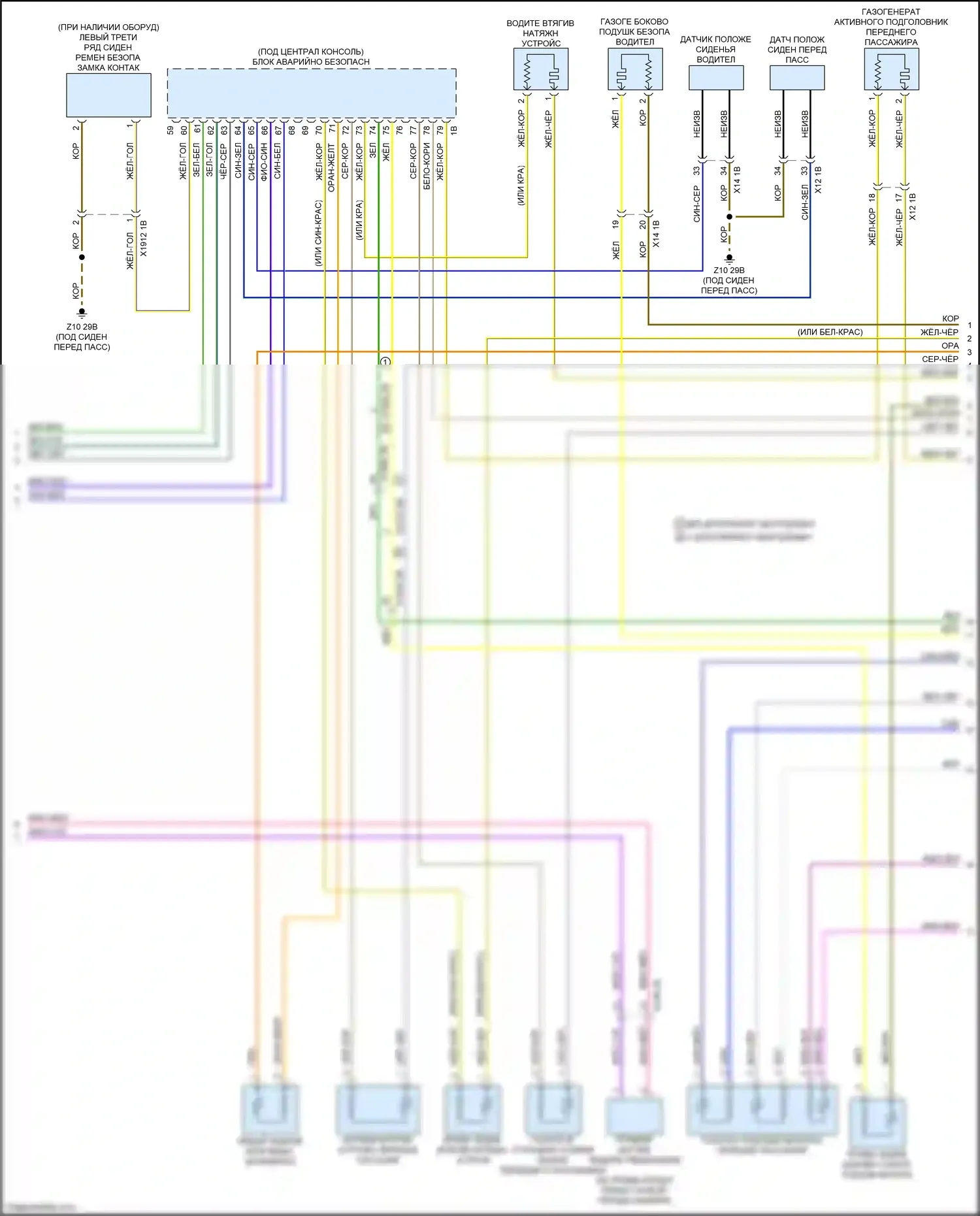 X7 BMW G07 (2018-2022): Электросхема подушек безопасности (3 из 4) 