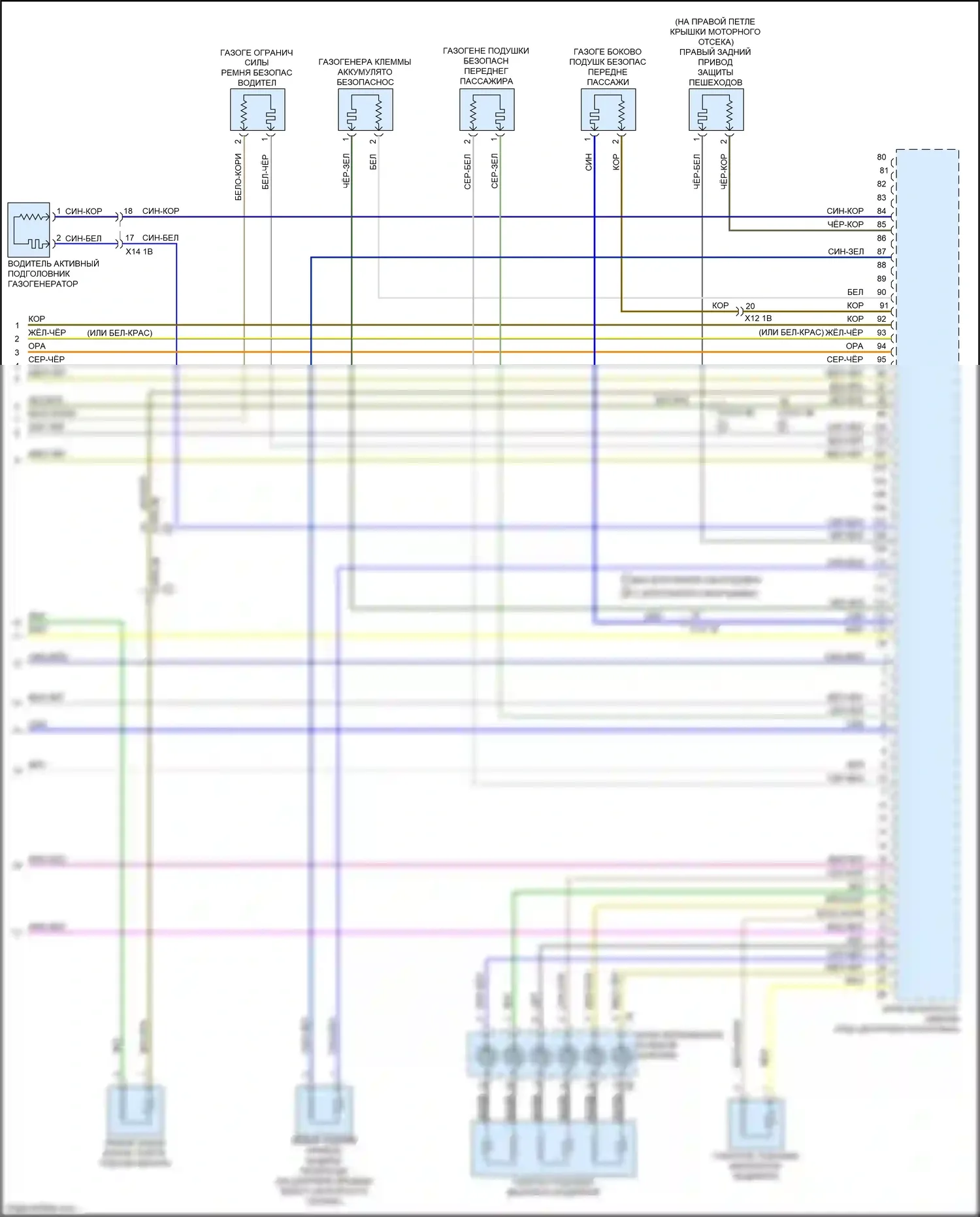 X7 BMW G07 (2018-2022): Электросхема подушек безопасности (4 из 4) 