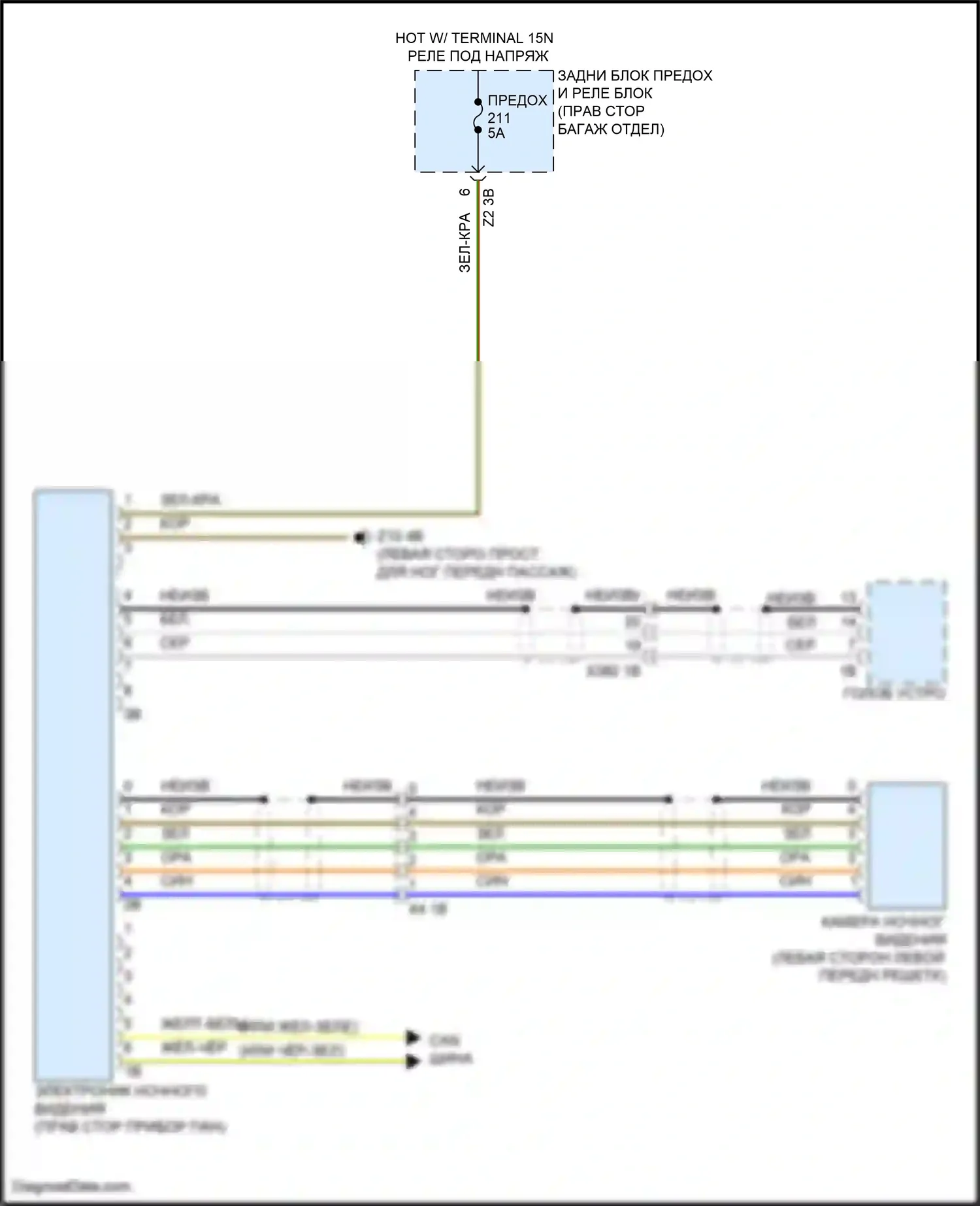 X7 BMW G07 (2018-2022): Электронная электросхема ночного видения 