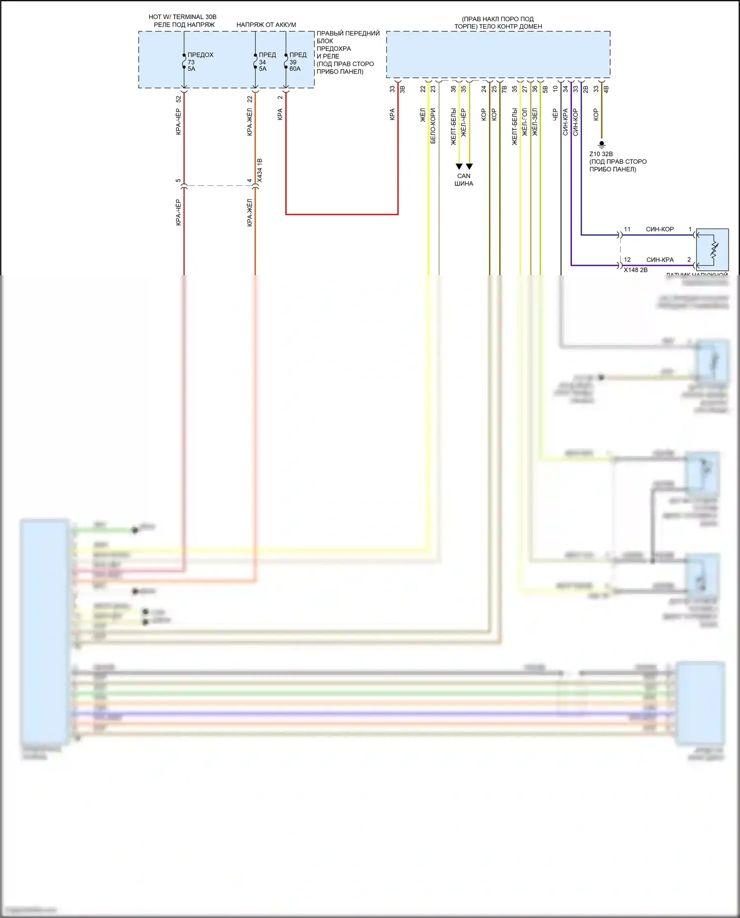 X7 BMW G07 (2018-2022): Электросхема приборной панели 