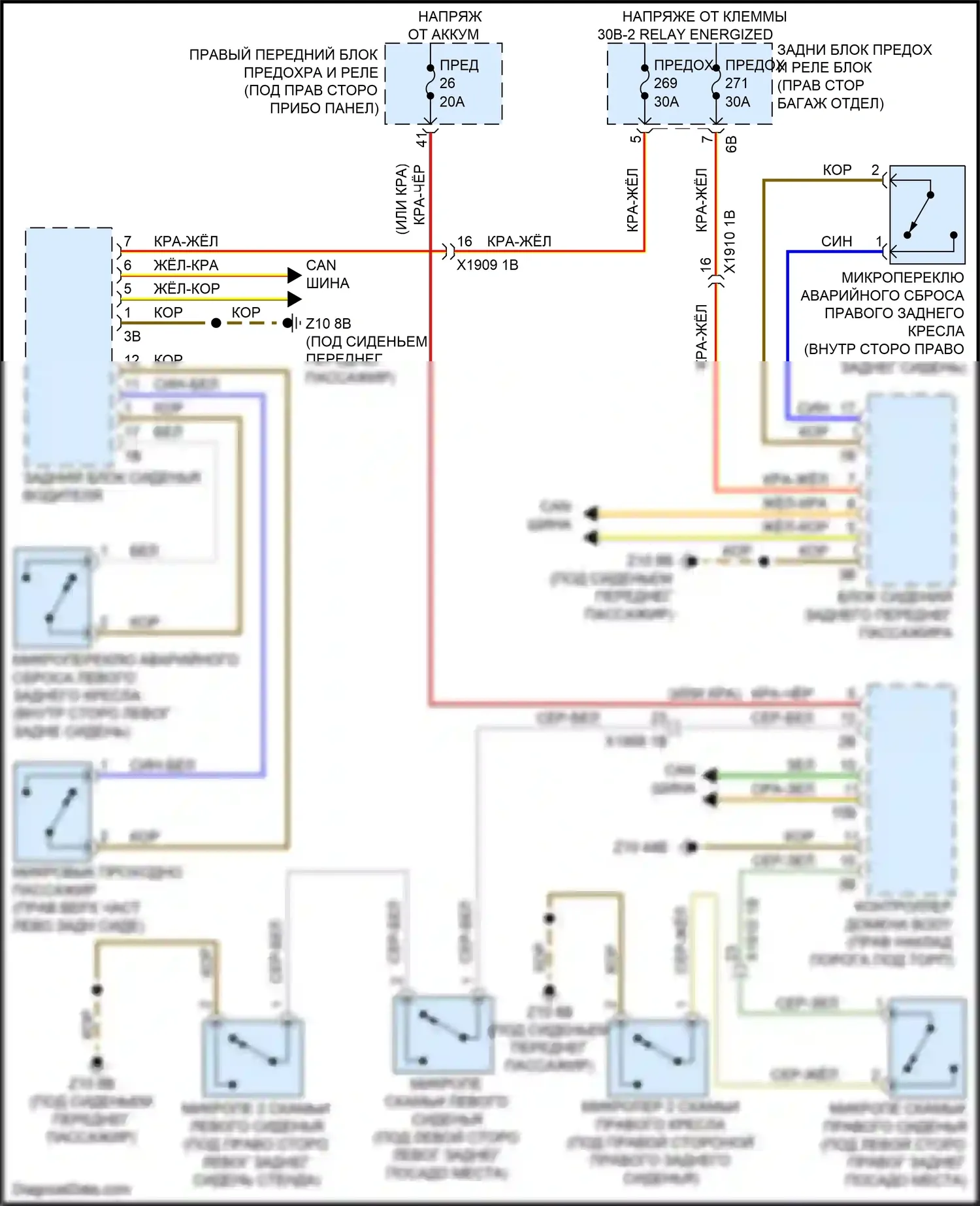 X7 BMW G07 (2018-2022): Электросхема блокировки сиденья второго ряда 