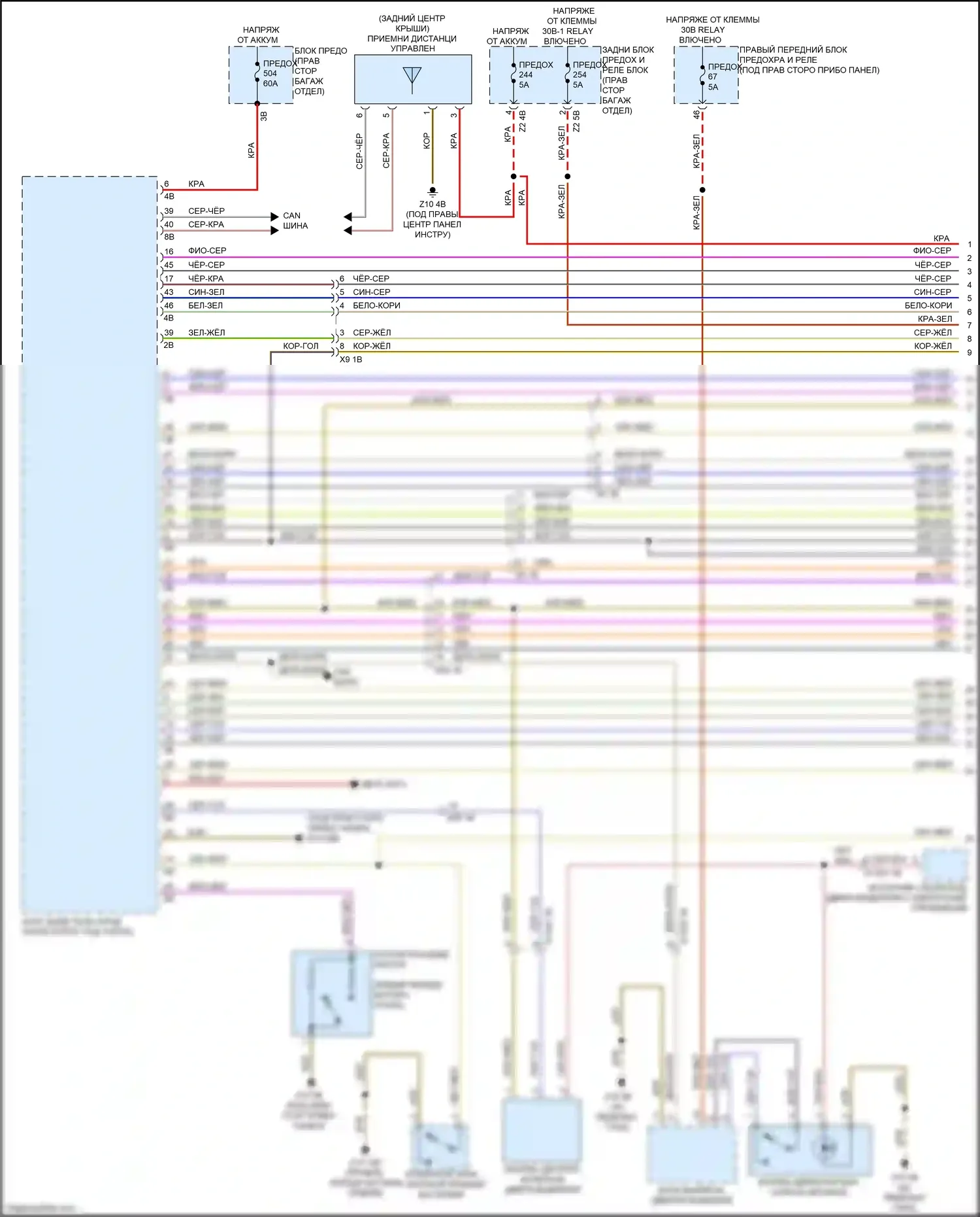 X7 BMW G07 (2018-2022): Электросхема сигнализации и центрального запирания (1 из 5) 