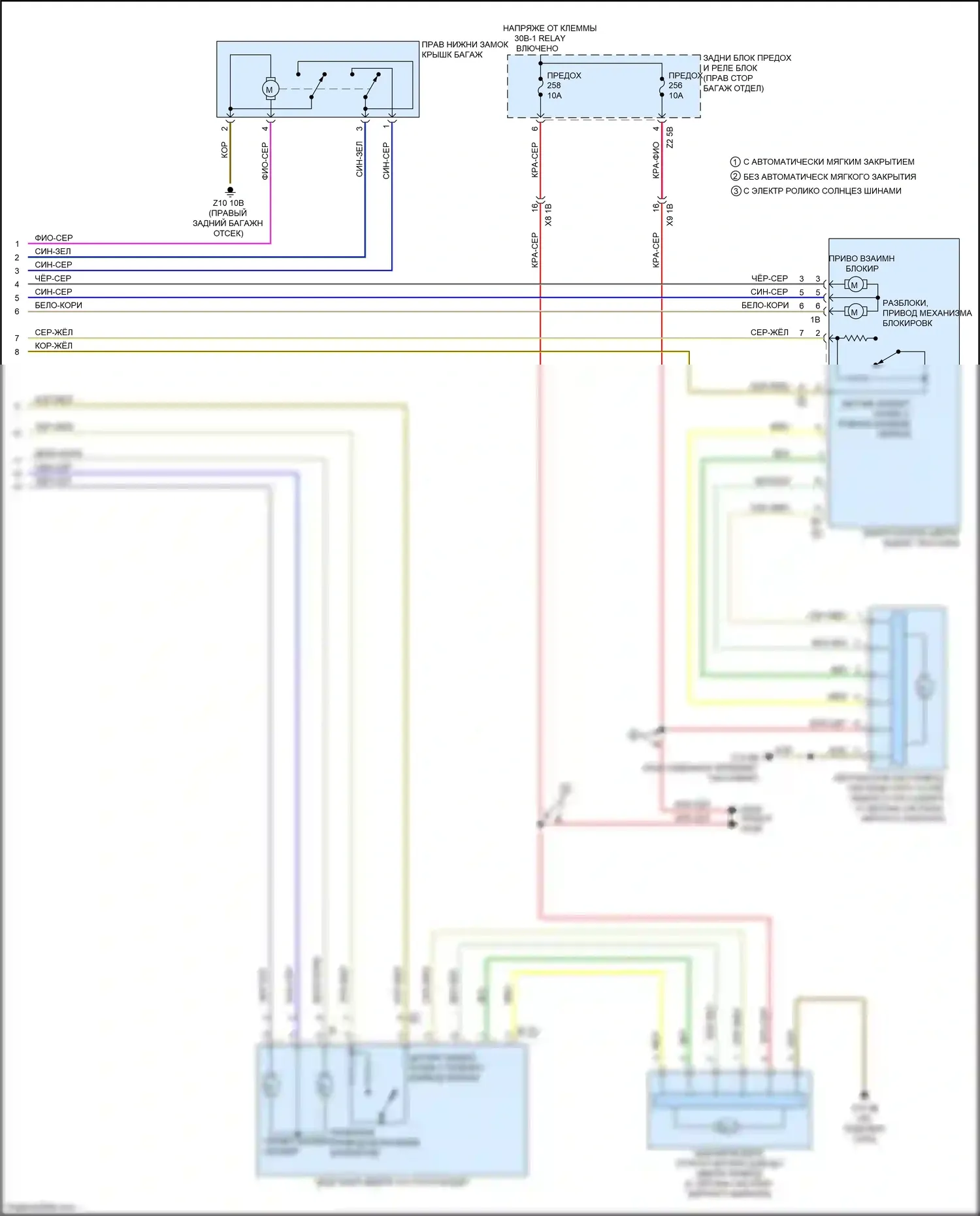 X7 BMW G07 (2018-2022): Электросхема сигнализации и центрального запирания (5 из 5) 