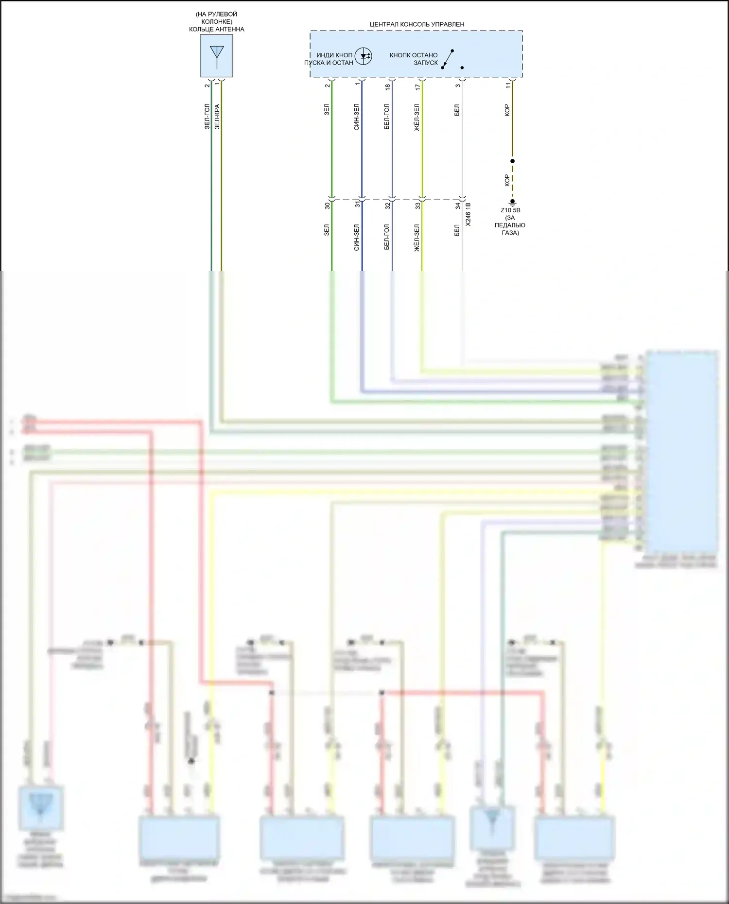 X7 BMW G07 (2018-2022): Электросхема системы бесключевого доступа (2 из 2) 