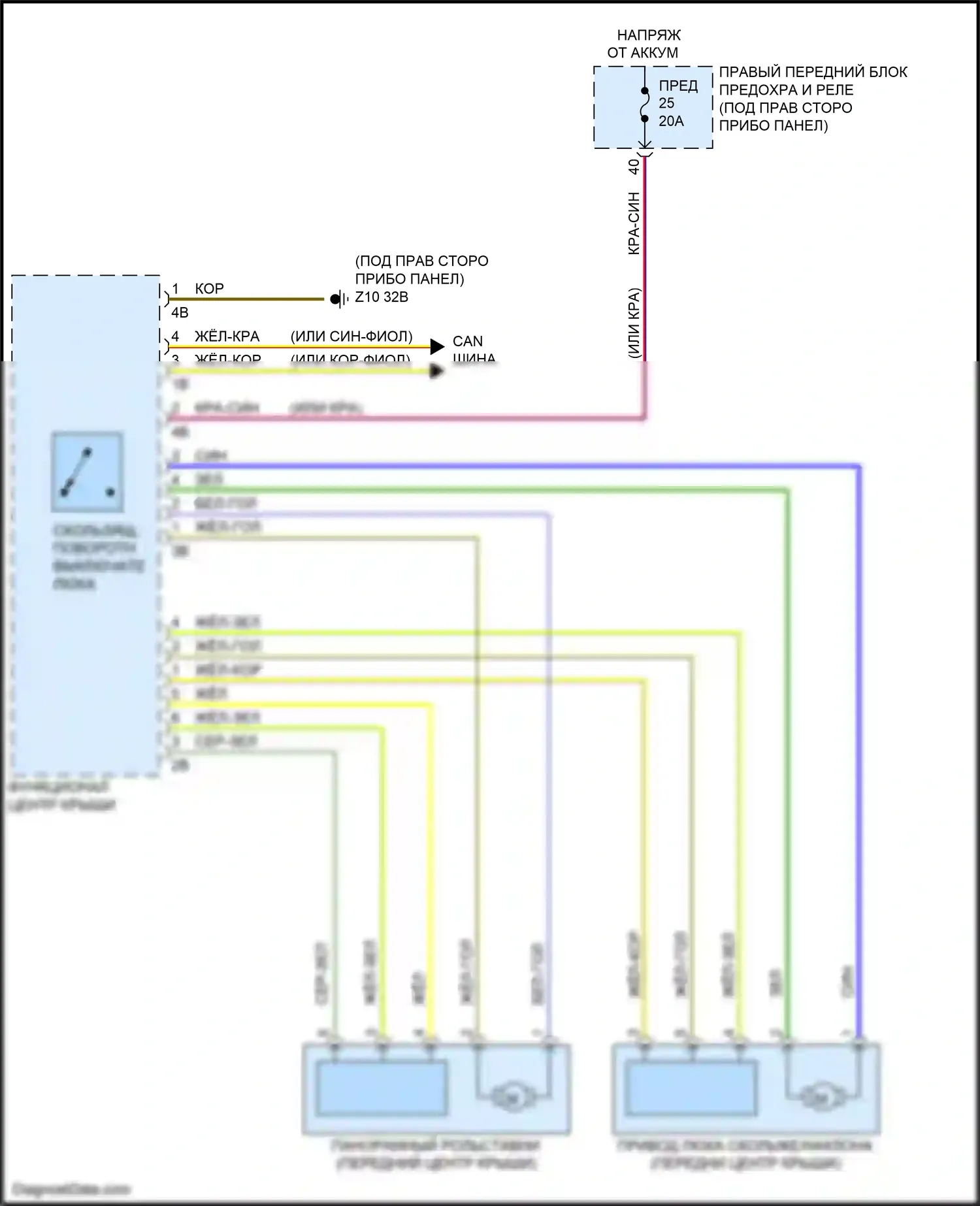 X7 BMW G07 (2018-2022): Электросхема складной крыши/люка 