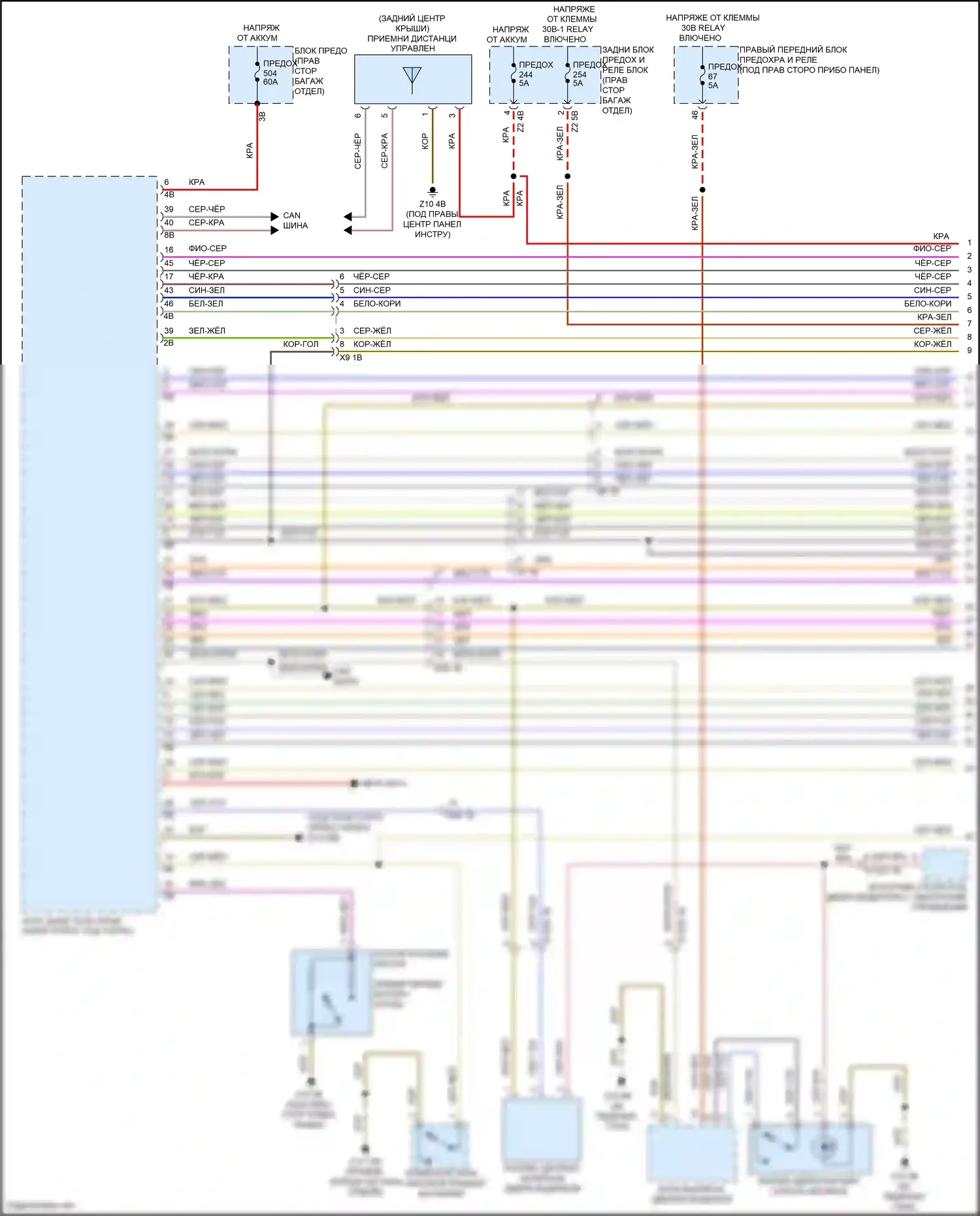 X7 BMW G07 (2018-2022): Электросхема центрального замка (1 из 5) 