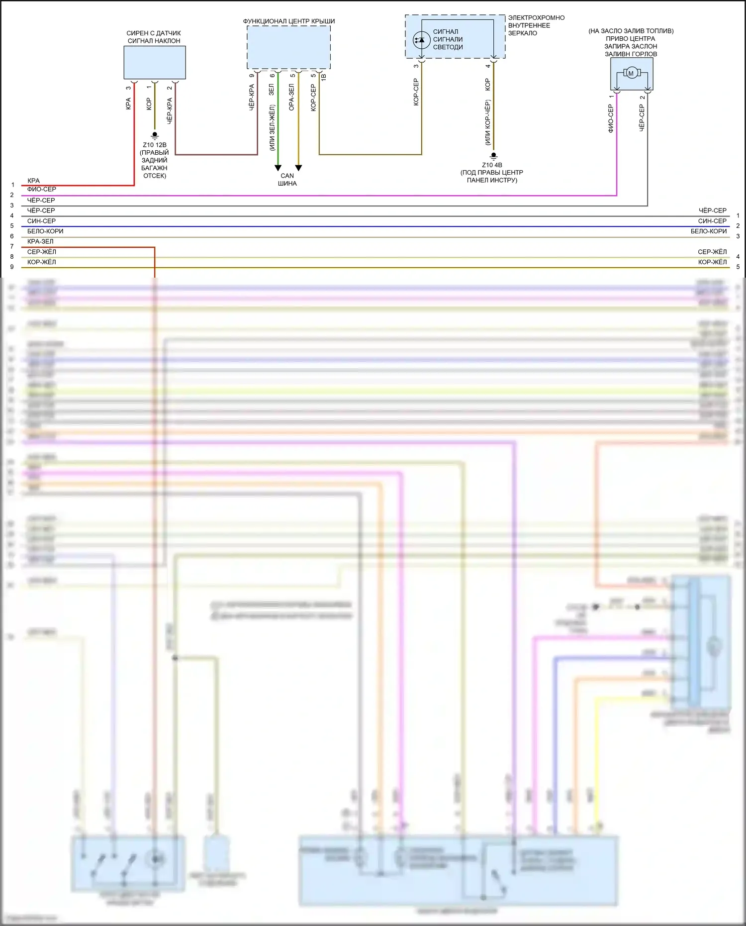 X7 BMW G07 (2018-2022): Электросхема центрального замка (2 из 5) 