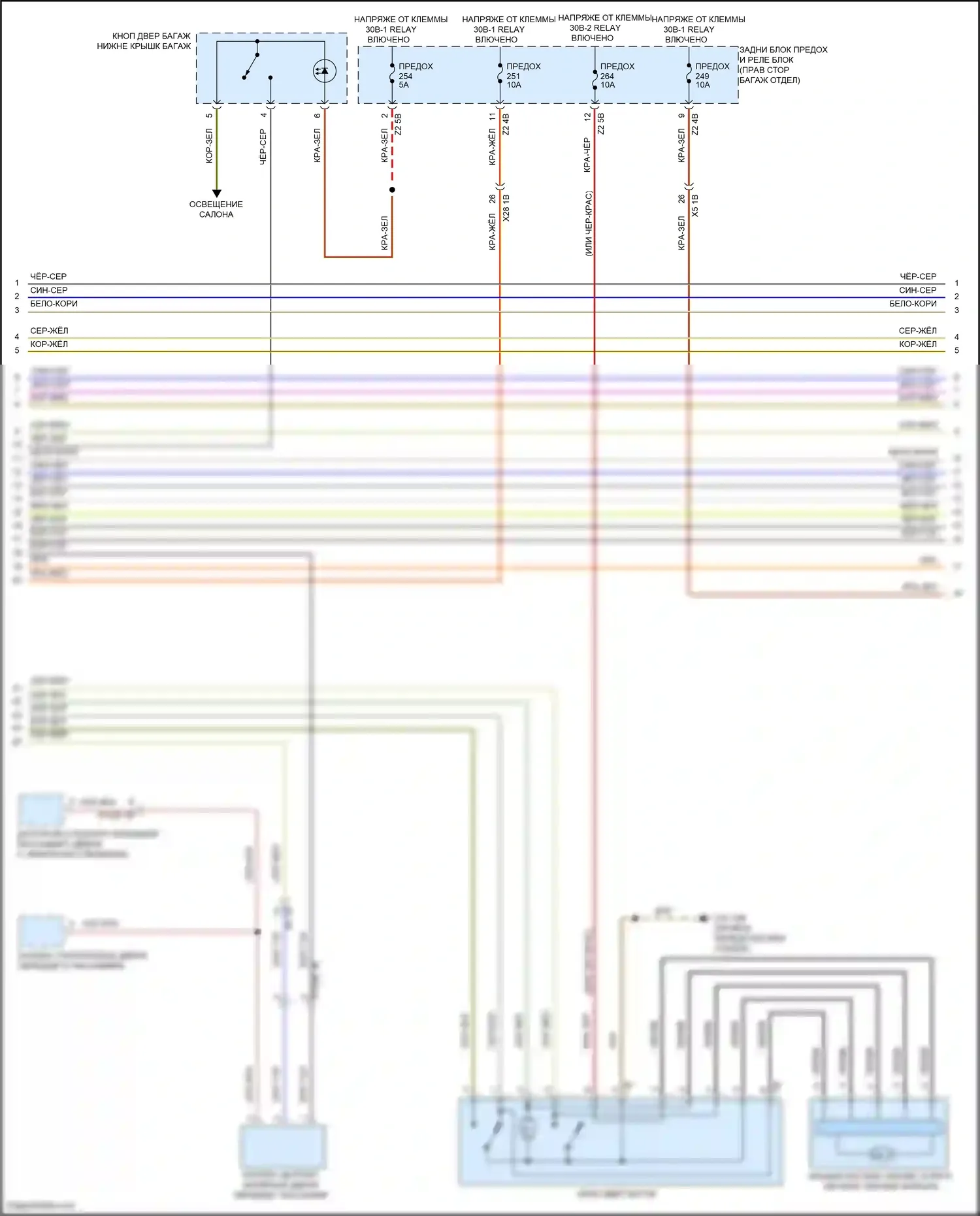 X7 BMW G07 (2018-2022): Электросхема центрального замка (3 из 5) 