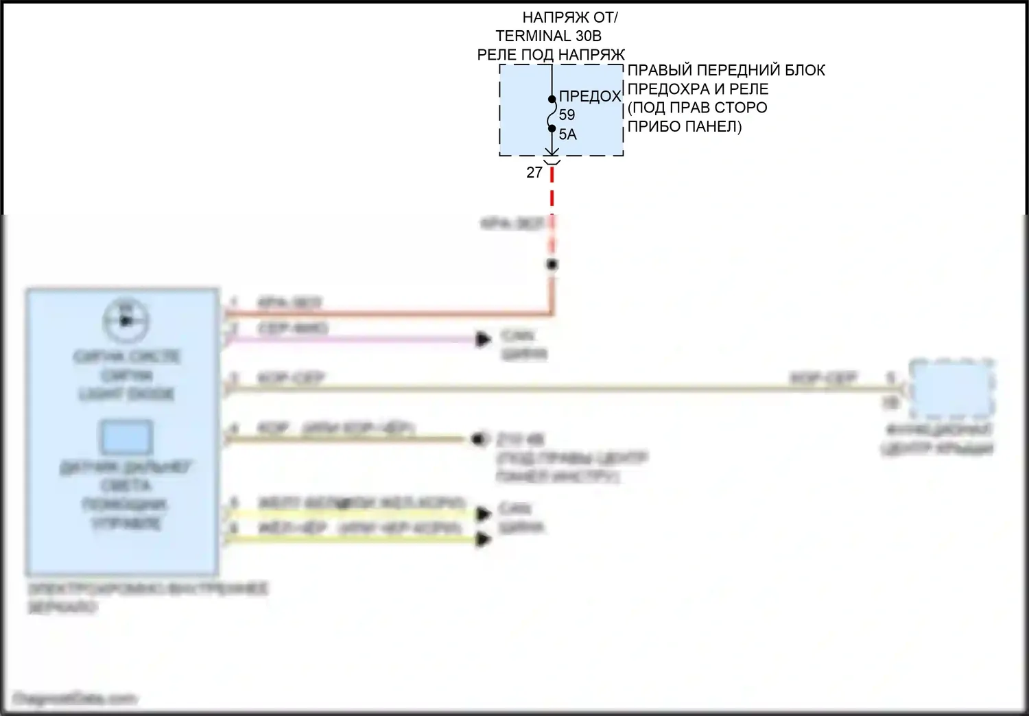X7 BMW G07 (2018-2022): Электросхема управления зеркалами заднего вида 