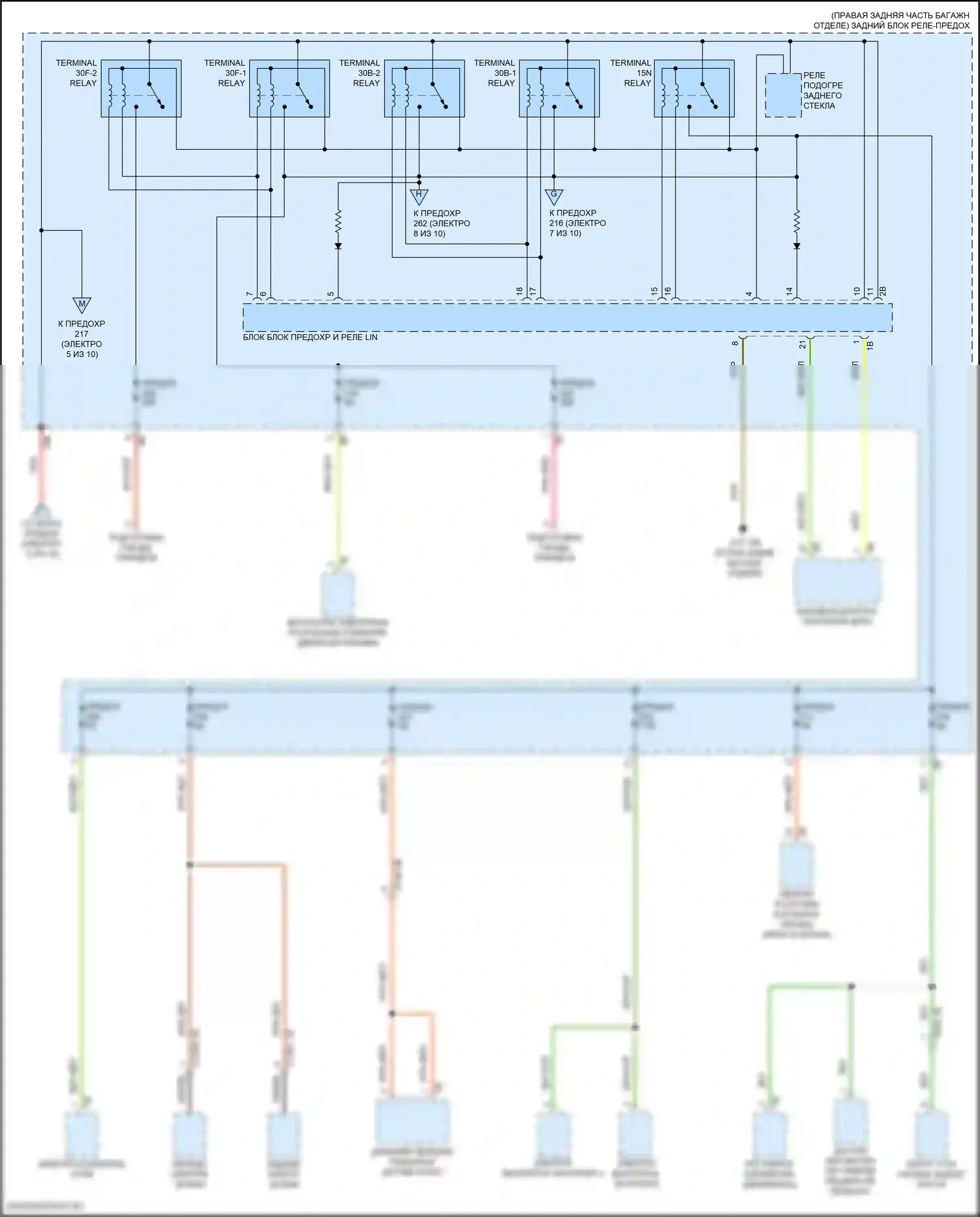 XM BMW G09 (2022-2024): Электросхема блока предохранителей реле (6 из 10) 