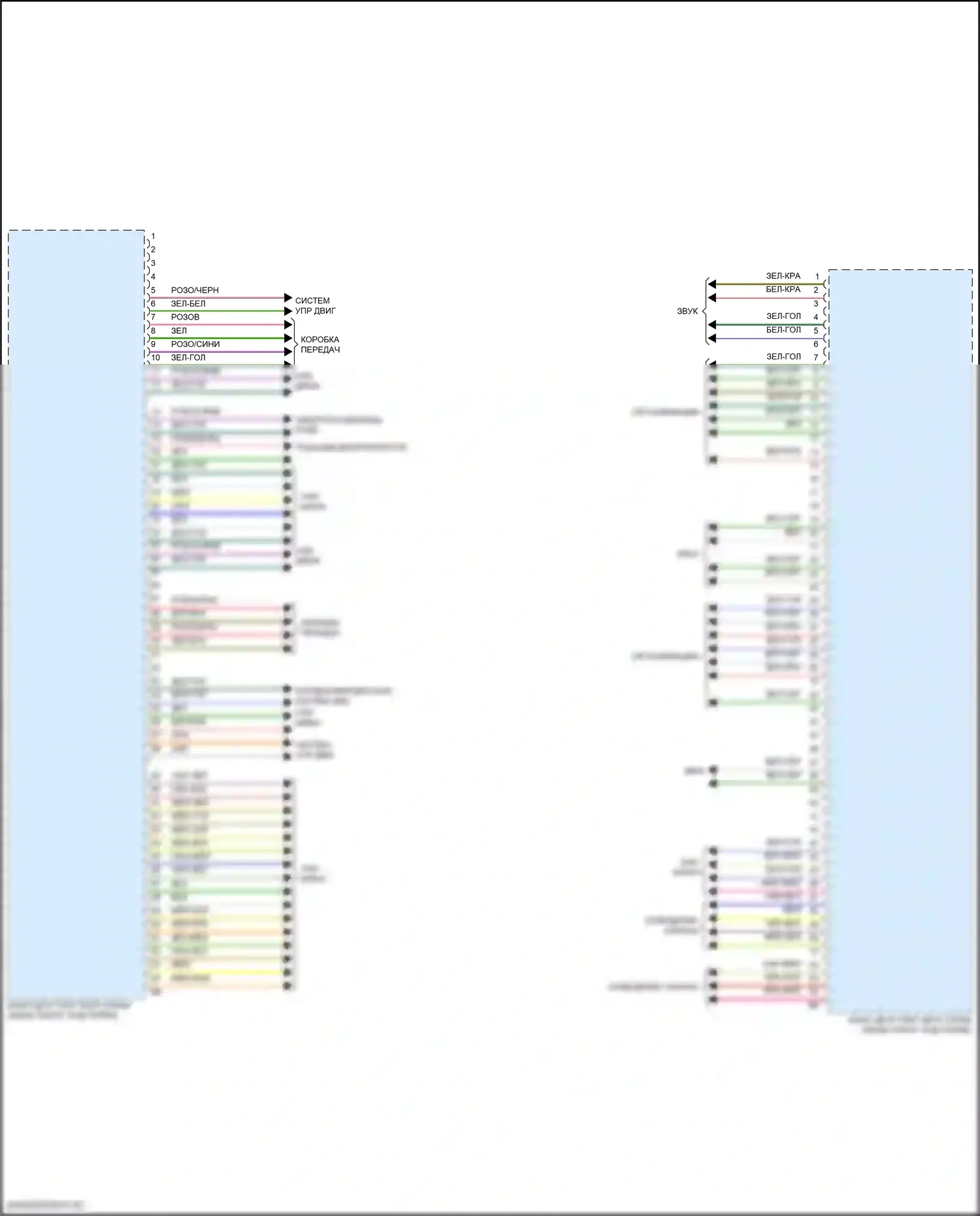XM BMW G09 (2022-2024): Электросхема блоков управления кузовом (3 из 3) 