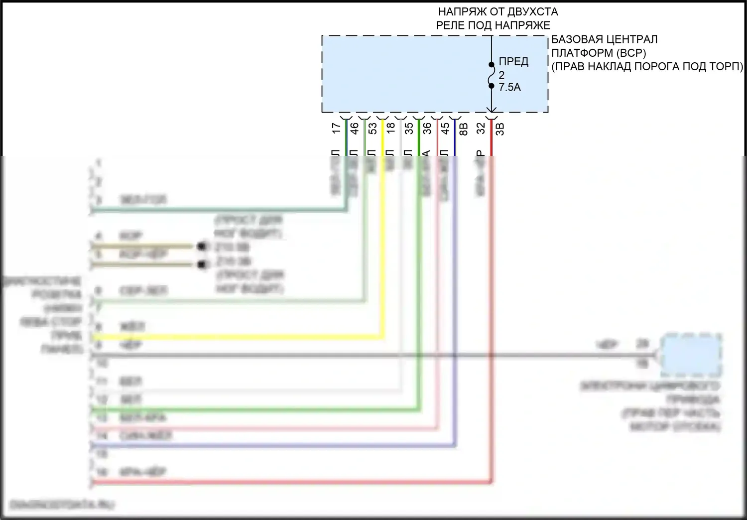 XM BMW G09 (2022-2024): Электросхема диагностического разхъема 