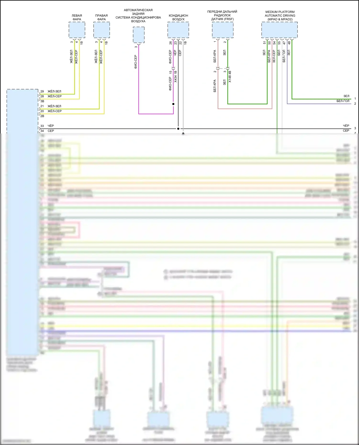 XM BMW G09 (2022-2024): Электросхема шины высокого/низкого уровня (1 из 7) 