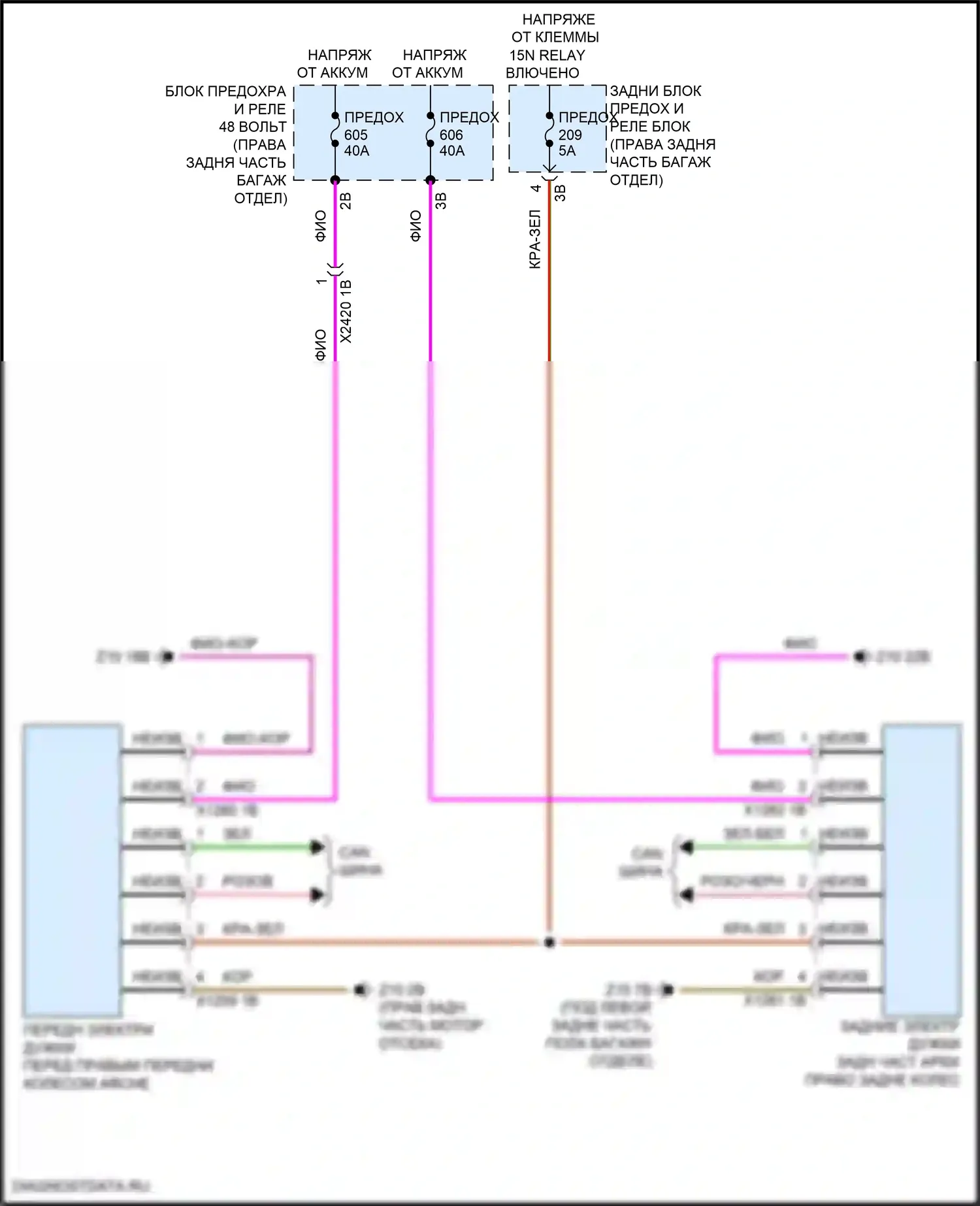 XM BMW G09 (2022-2024): Электросхема электропроводки активной стабилизации крена 