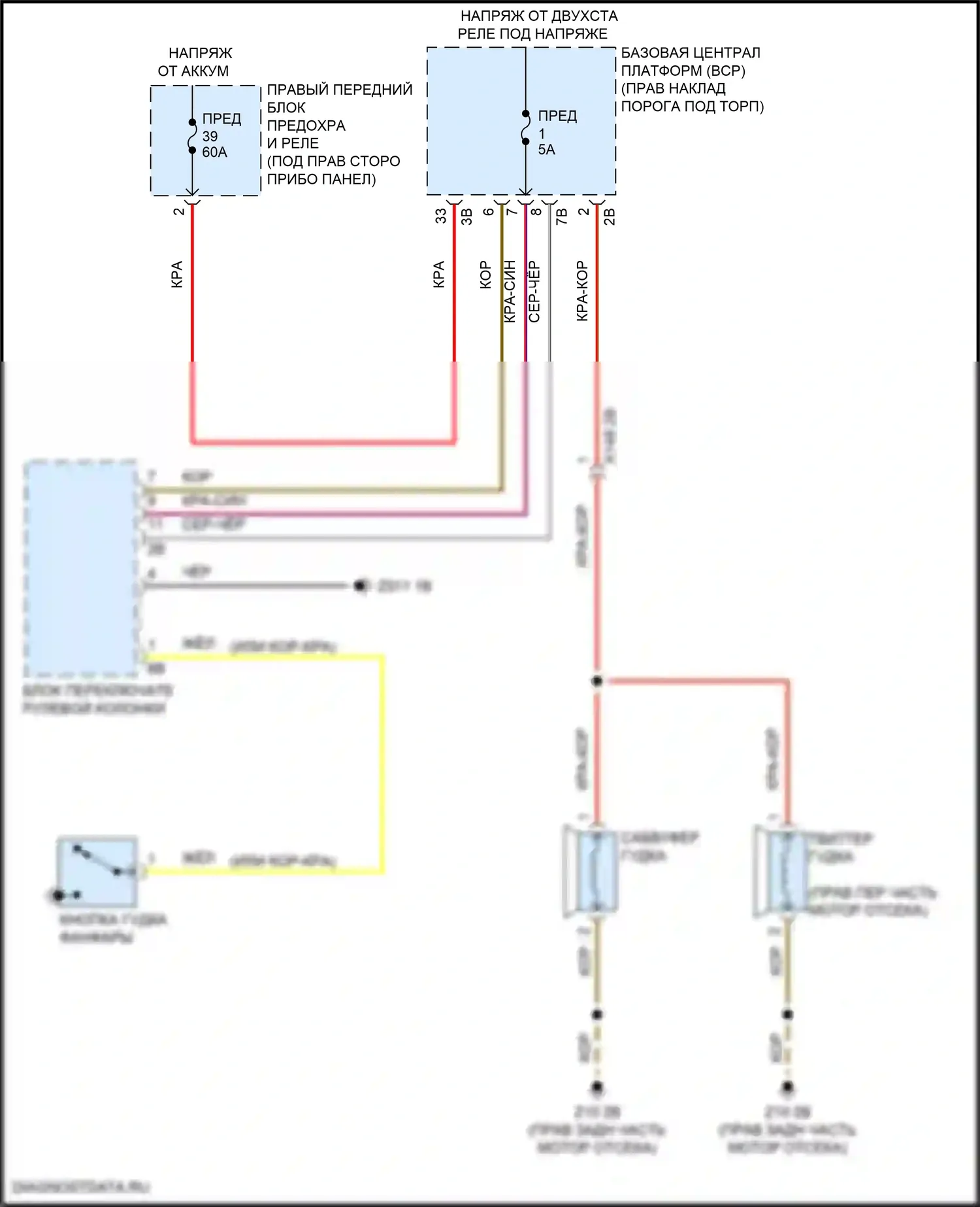 XM BMW G09 (2022-2024): Электросхема клаксона 