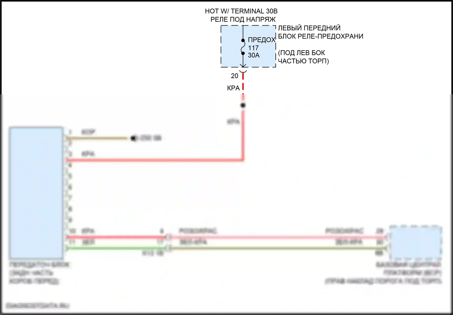 XM BMW G09 (2022-2024): Электросхема awd 