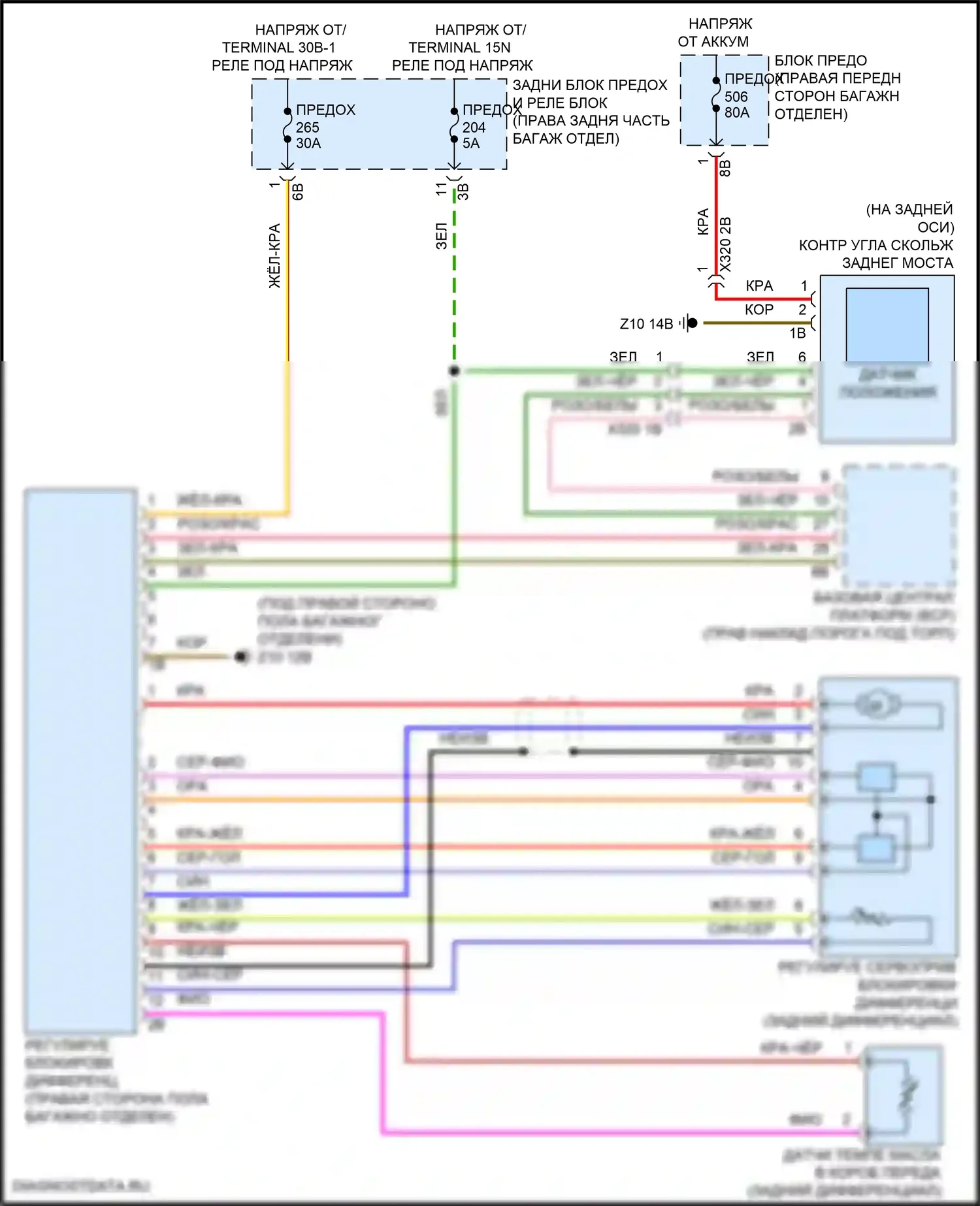 XM BMW G09 (2022-2024): Электросхема заднего моста 