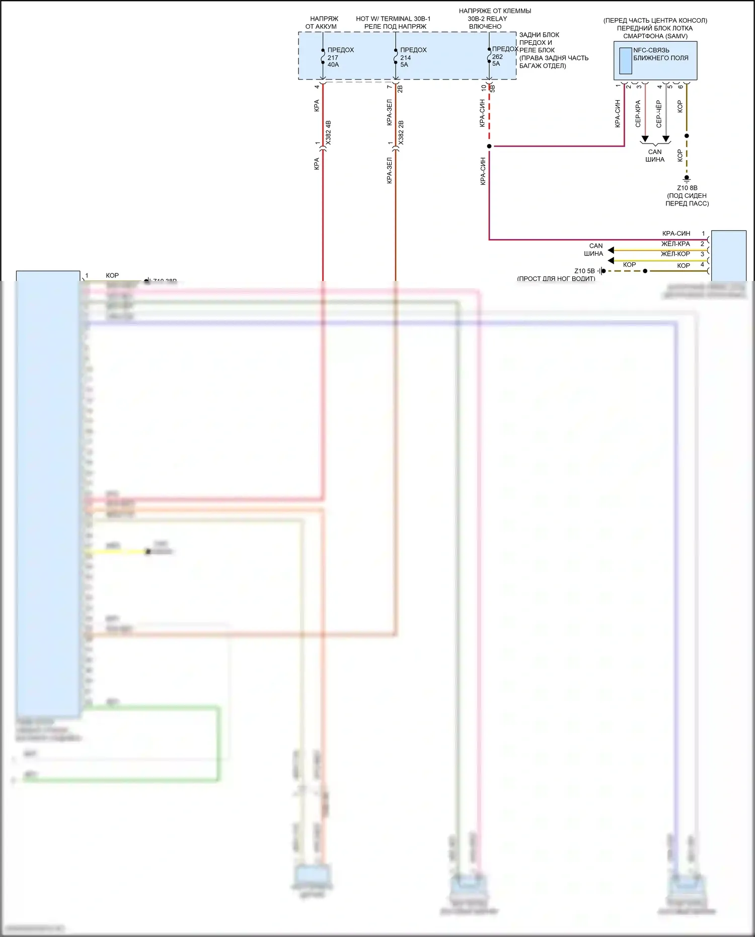 XM BMW G09 (2022-2024): Электросхема магнитолы, средний уровень (5 из 5) 