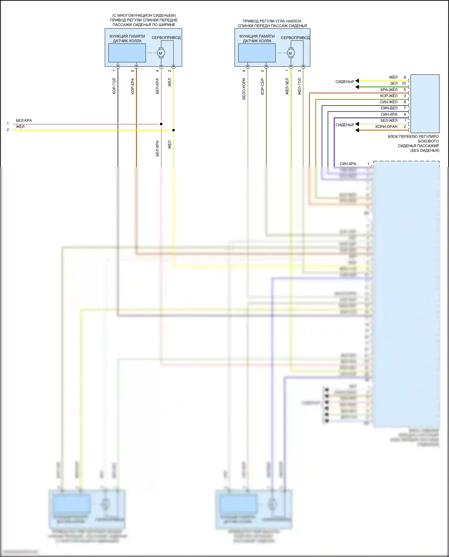 XM BMW G09 (2022-2024): Электросхема сиденья памяти пассажира (2 из 2) 