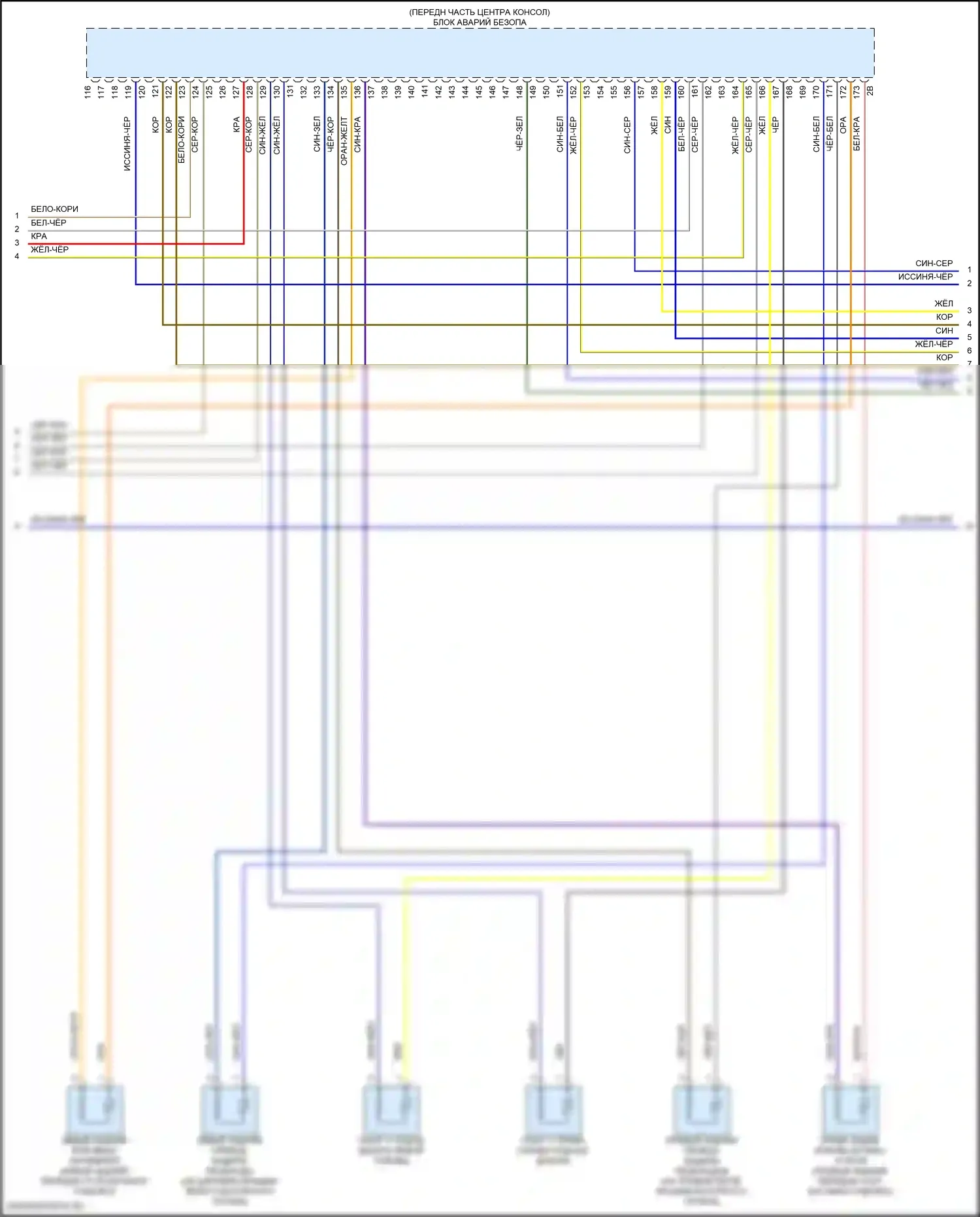XM BMW G09 (2022-2024): Электросхема подушек безопасности (4 из 5) 