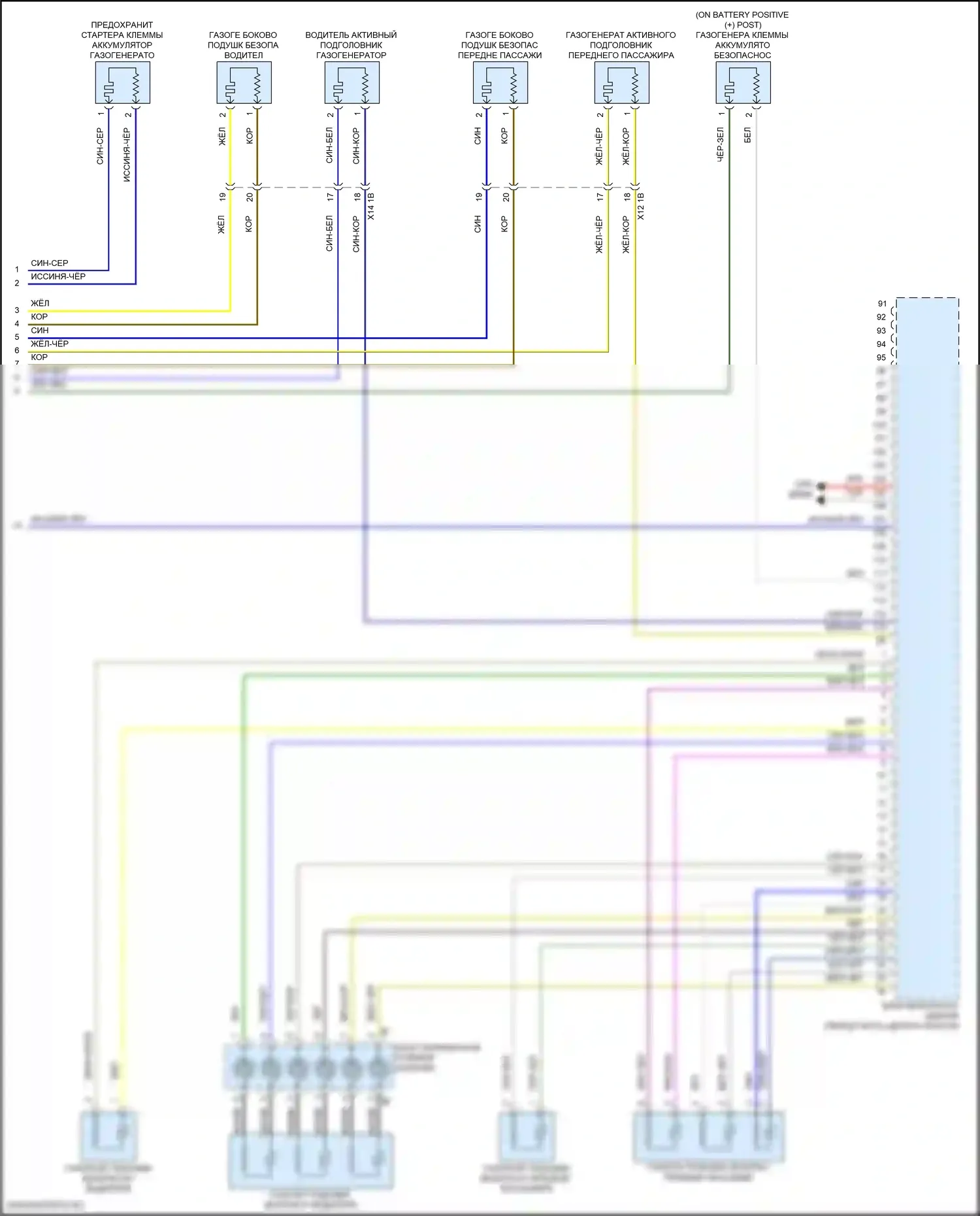 XM BMW G09 (2022-2024): Электросхема подушек безопасности (5 из 5) 