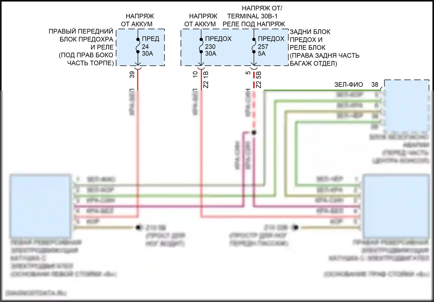 XM BMW G09 (2022-2024): Электросхема подушек безопасности 