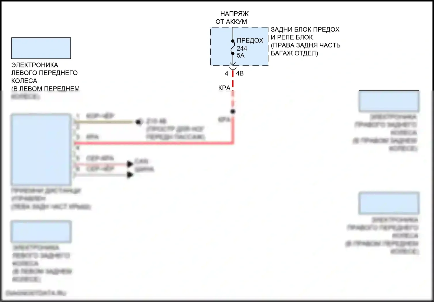 XM BMW G09 (2022-2024): Электросхема помощников водителя 