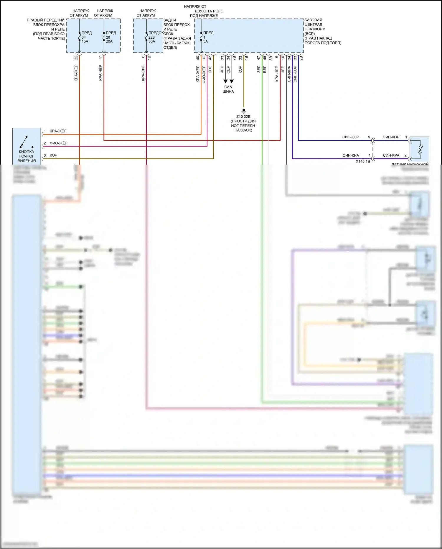 XM BMW G09 (2022-2024): Электросхема приборной панели 