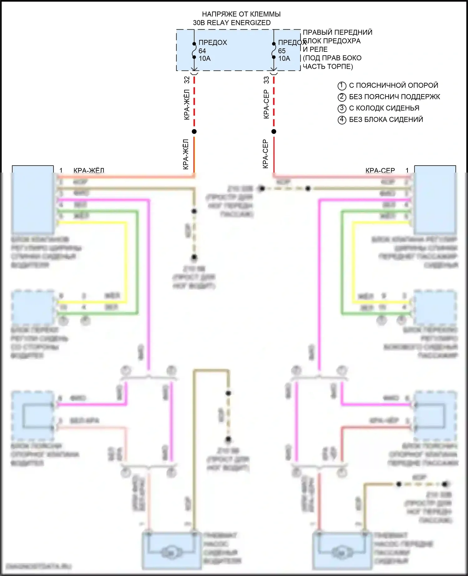 XM BMW G09 (2022-2024): Электросхема спортивных сидений 