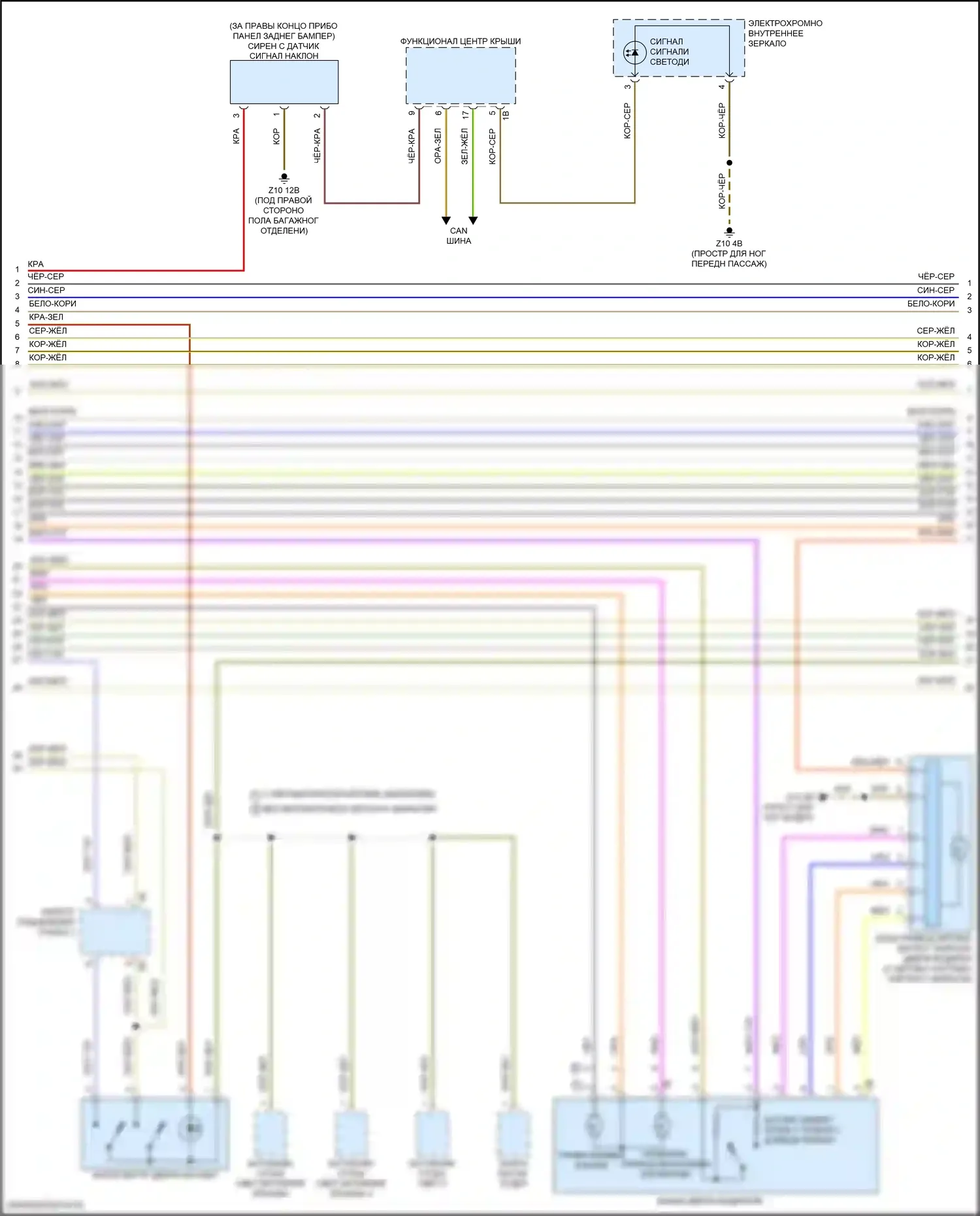 XM BMW G09 (2022-2024): Электросхема сигнализации и центрального запирания (2 из 4) 