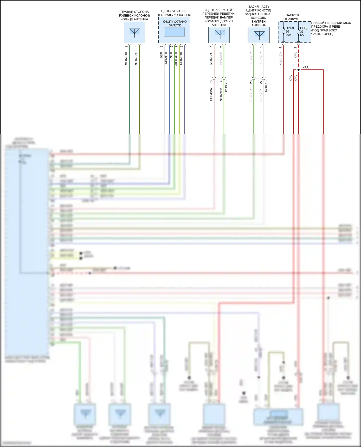 XM BMW G09 (2022-2024): Электросхема системы бесключевого доступа (1 из 2) 