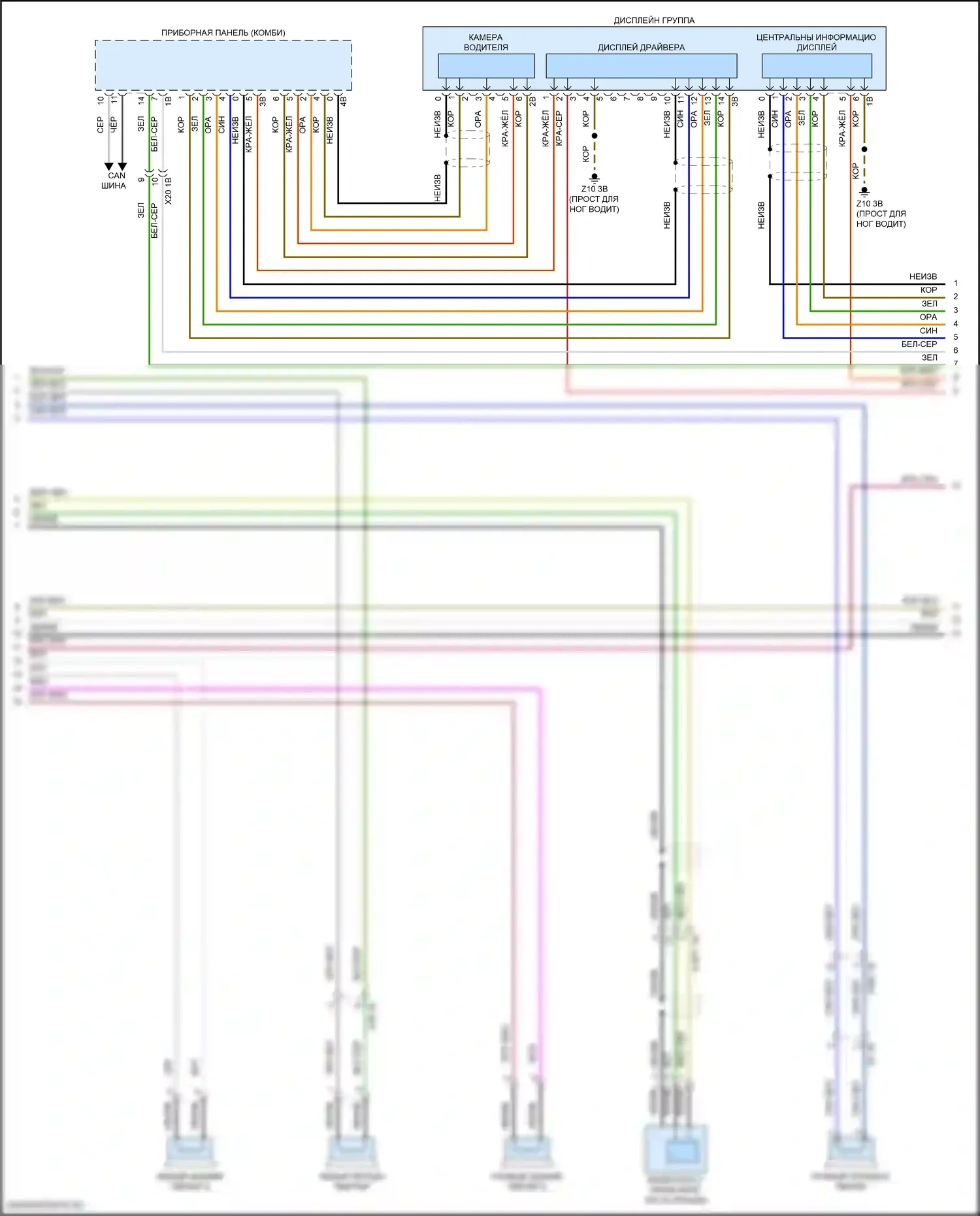 XM BMW G09 (2022-2024): Электросхема навигации, высокий уровень (2 из 6) 